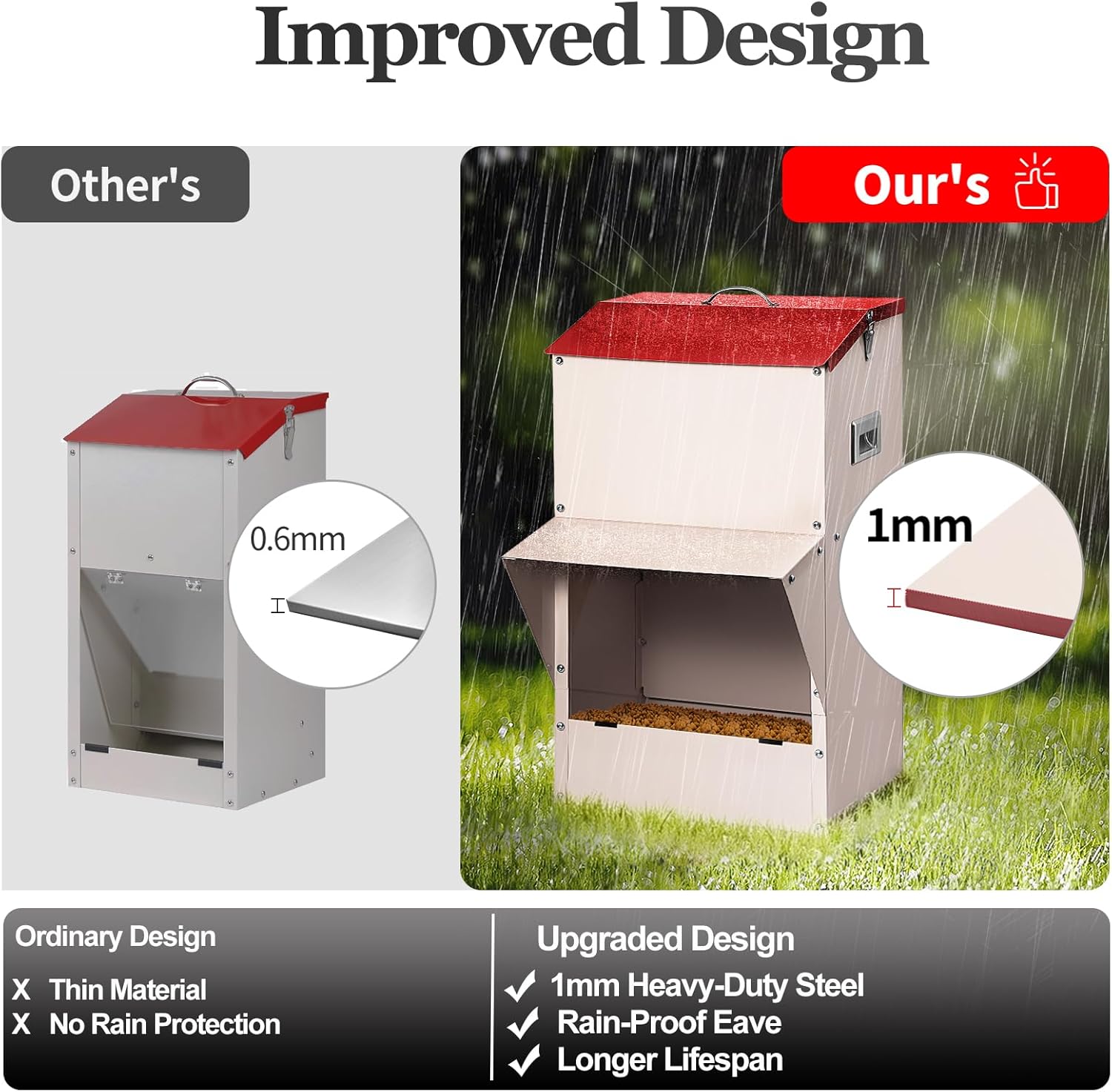 Outdoor Gravity Dog Feeder, 50 lb Large Capacity Automatic Dog Food Dispenser, Heavy Steel Weather-Resistant Pet Feeder with Clear Viewing Door, Wall or Ground Mount for Large Dogs - Image 4