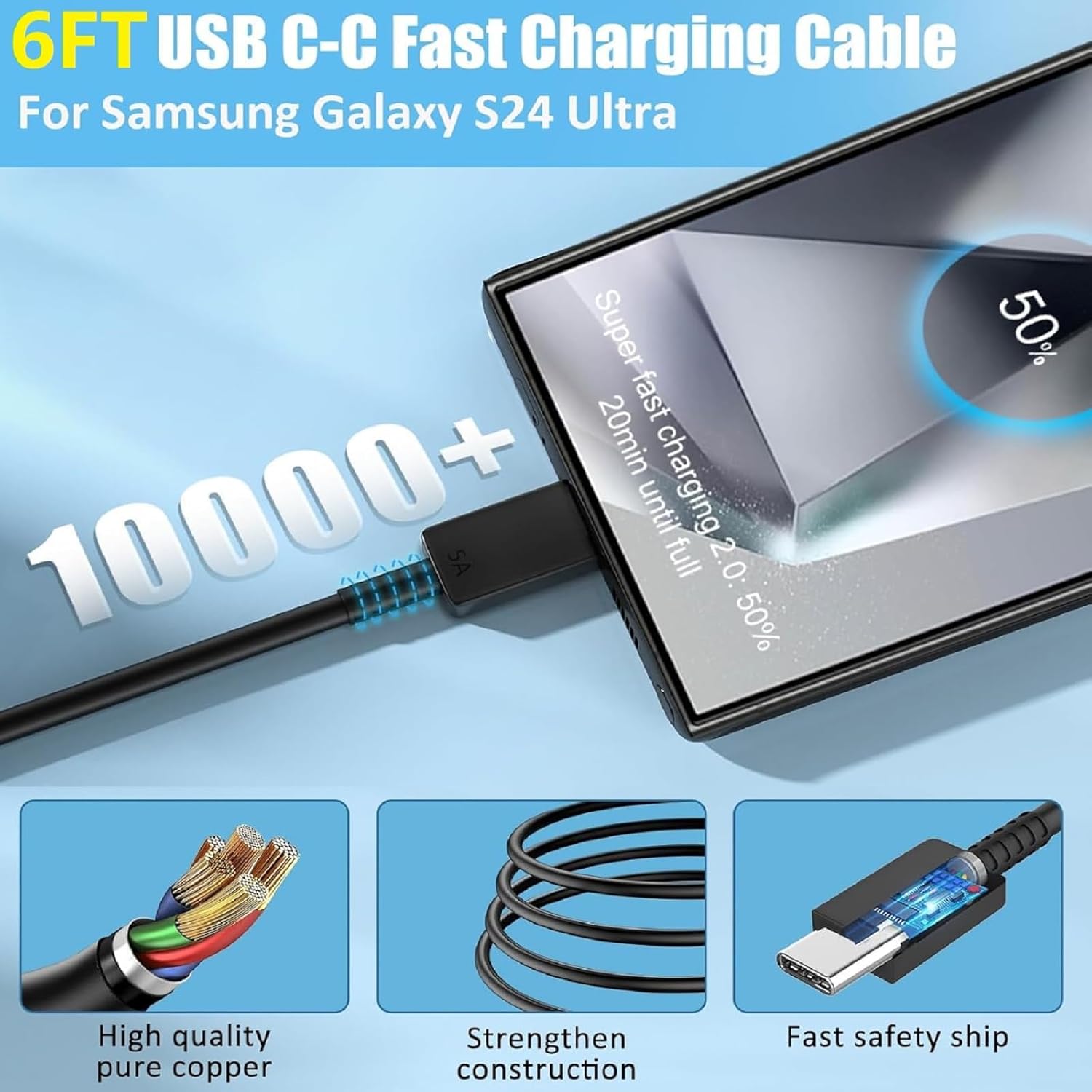 S24 S25 S23 A16 Samsung Charger Super Fast Charging 45W USB C Super Fast Charger with 6FT Type C Charger Cable Cord for Samsung Galaxy S25/S24/S23/S22/Ultra/Plus/FE,Galaxy Tab S9,Z Fold/Z Flip,A55,A15 - Image 5