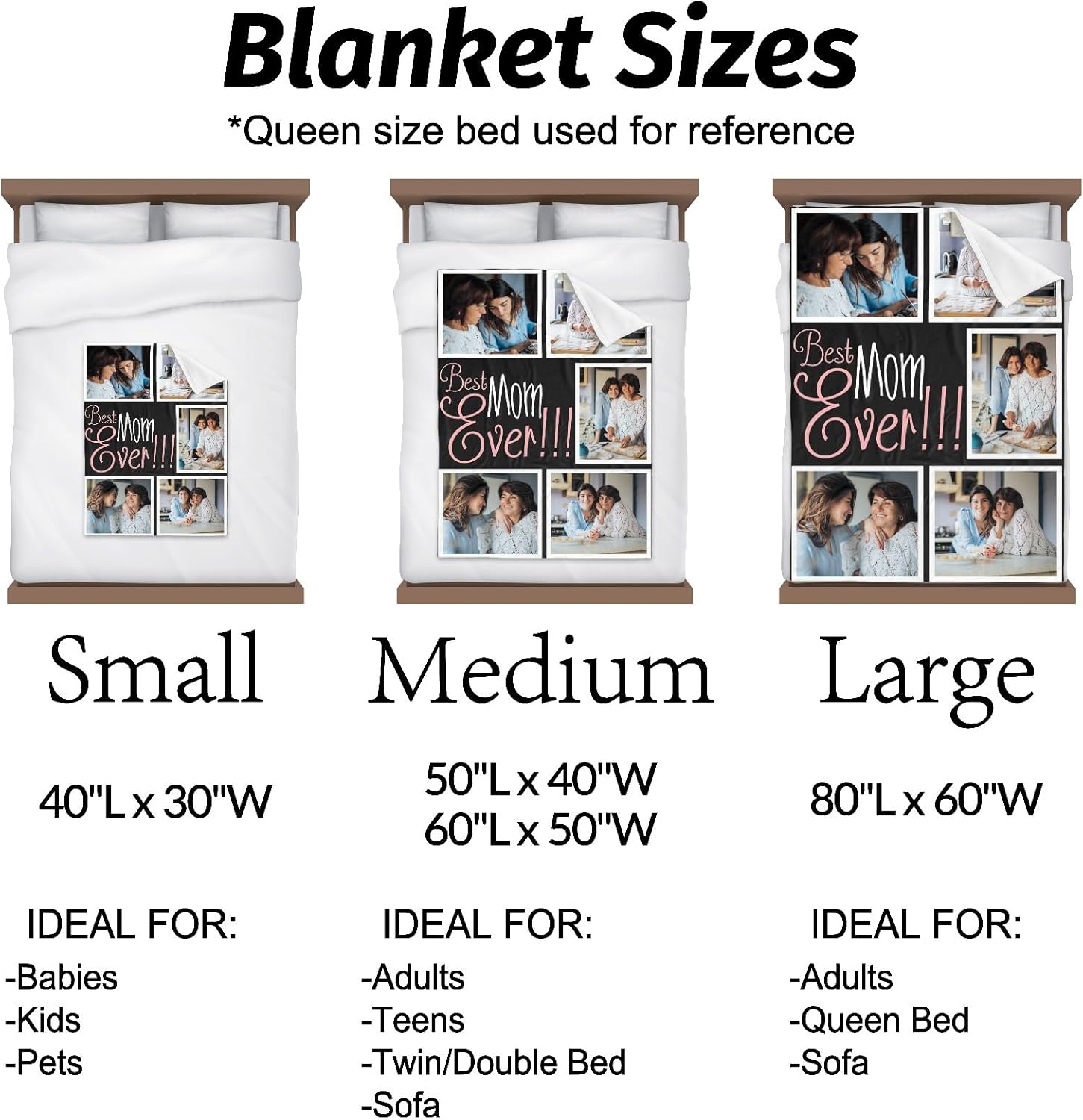 Custom Mom Blanket with 5 Photos Personalized Blanket with Pictures Customized Throw Gifts for Mom Grandma Photo Throw Blanket for Birthday Mother's Day, 15 Colors Available - Image 4