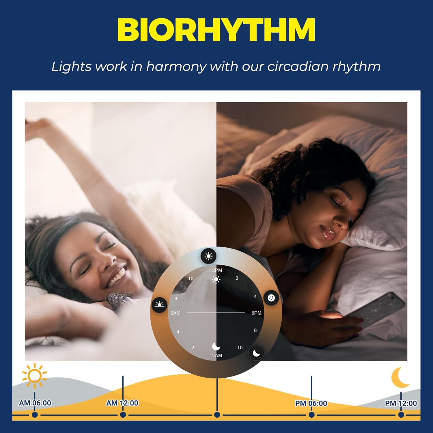 Lightinginside E12 Smart Light Bulbs 60W Equiv., Work with Alexa/Google Home/SmartLife, 500LM 6W RGBCW Candle Candelabra LED Light Bulbs, No Hub Required, 2.4G WiFi Bluetooth Bulb, ETL Listed, 4PCS - Image 6