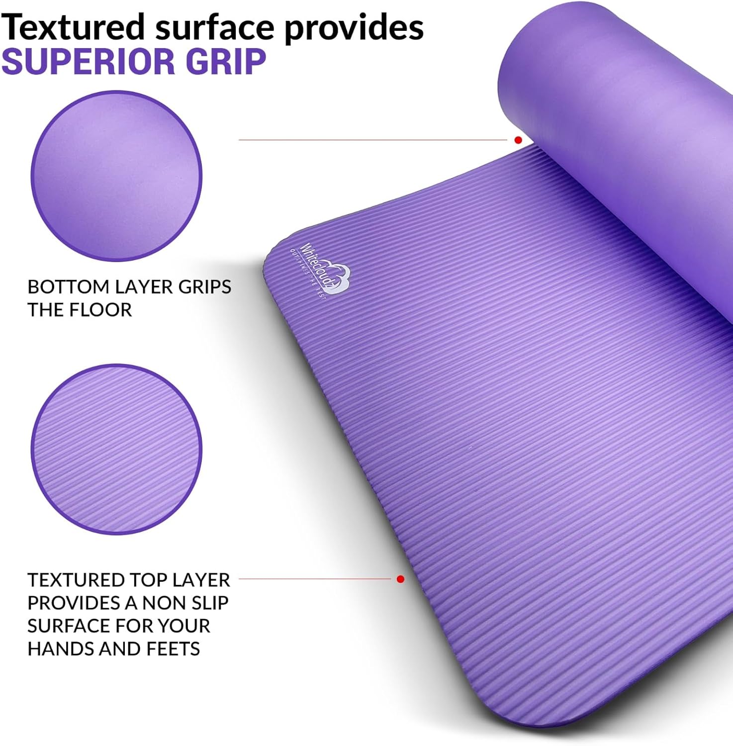 WHITECLOUDZ Yoga kit, 7-Piece Yoga Mat Set for Home Workouts, Thick Yoga Mat, Yoga Blocks, Strap, Yoga Towels & Carrying Bag, Exercise Mat with Yoga Equipment for Women & Men, Enhance Yoga Practice - Image 4