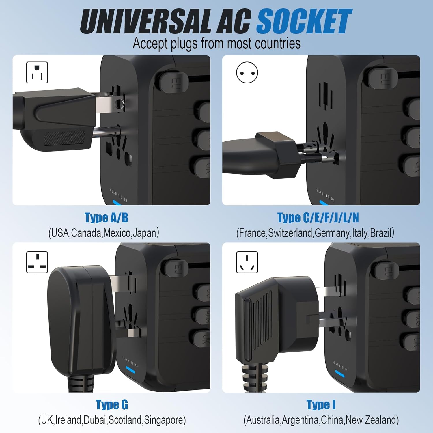 GLAMFIELDS Universal Travel Adapter Worldwide All in One International Wall Charger AC Plug Adaptor with 2 USB-C and 2 USB-A Ports for 200+ Countries 100V-250V (EU UK USA AU Plug) Black - Image 5