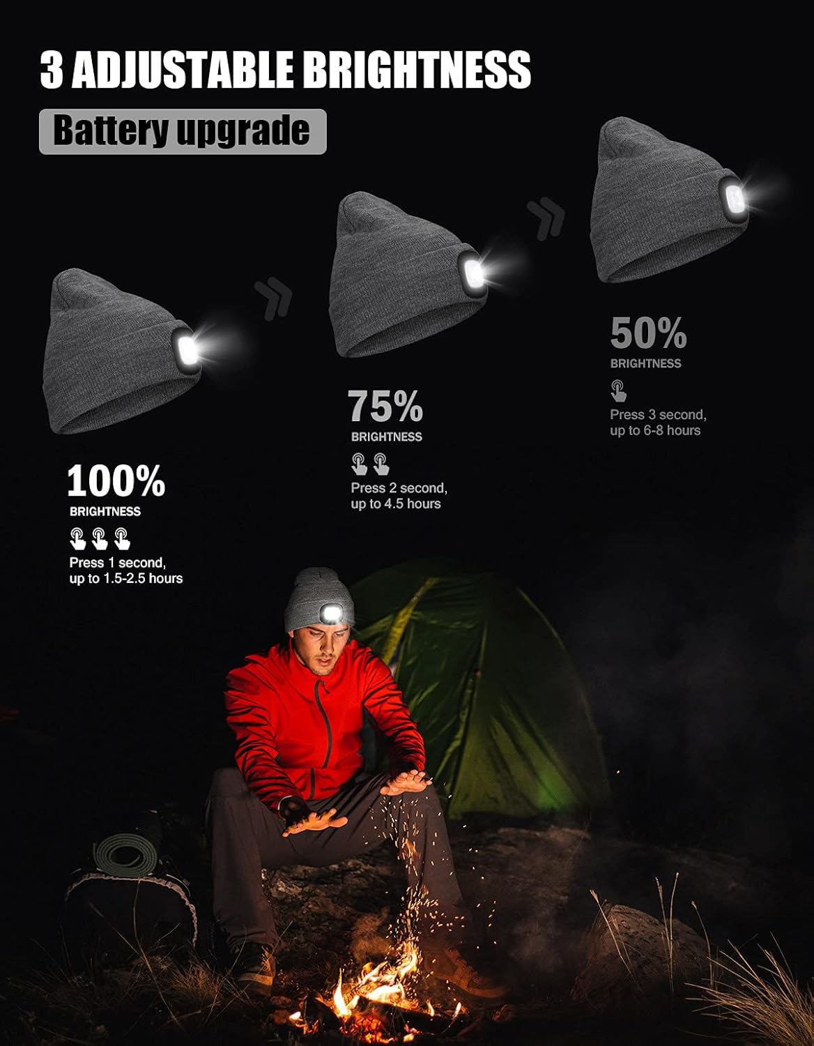 MELASA Unisex Hat with Light, USB Rechargeable Hands Free Headlamp LED Beanie, Winter Gifts for Men Dad Father Husband Him - Image 6