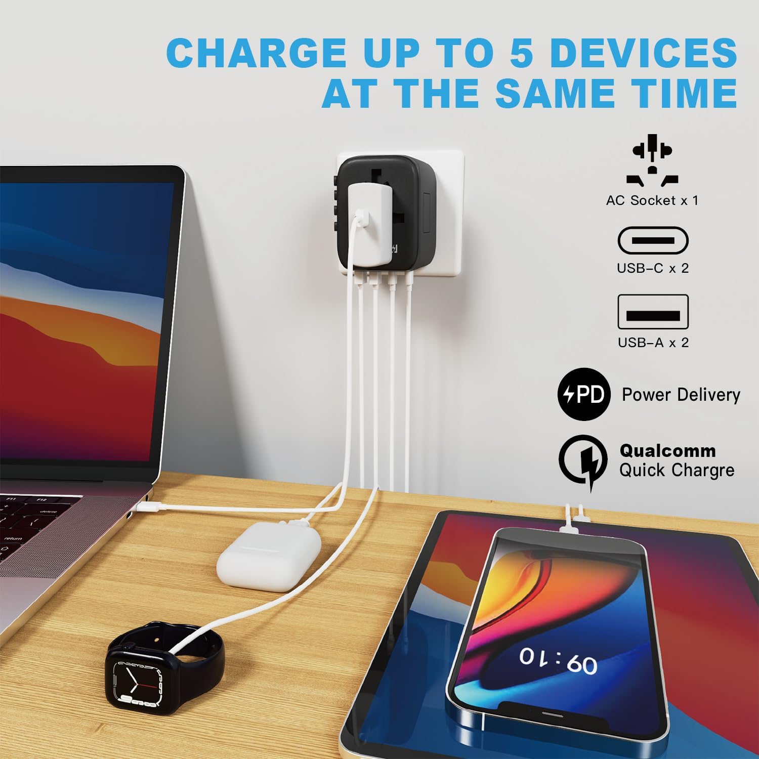 Universal Travel Adapter, PD20W International Power Adapter, 2 USB-C & 2 USB-A Fast Charging Travel Charger, All in One Worldwide Travel Plug Adapter, Outlet Adapter for Europe EU UK USA AU - Image 2