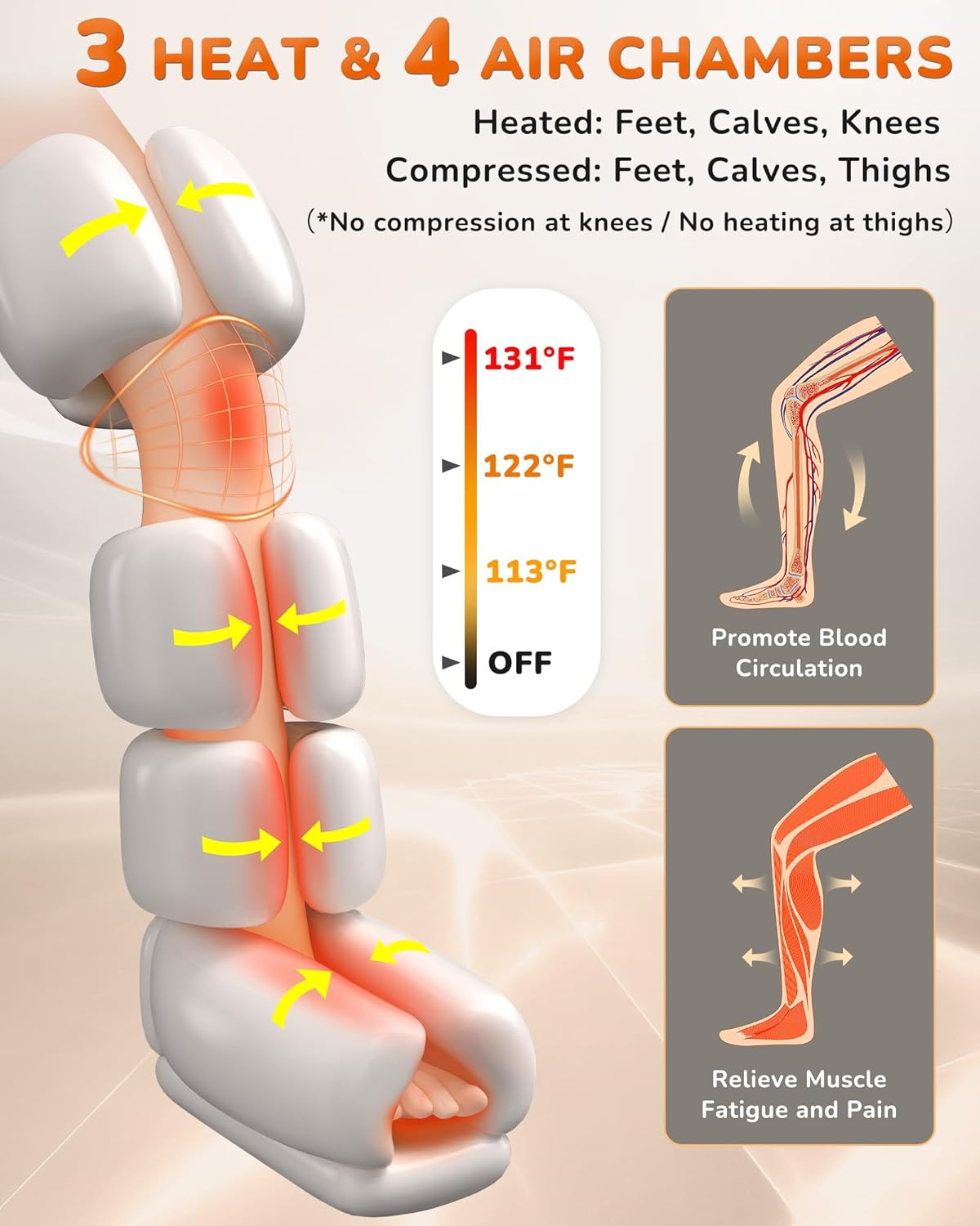 Leg Massager with Heat and Compression : Foot and Calf Massager for Circulation and Pain Relief, Sequential Compression Boots with 6 Modes, 9 Intensity, 3 Heat - Gifts for Mom, Dad, Him, Her - Image 4