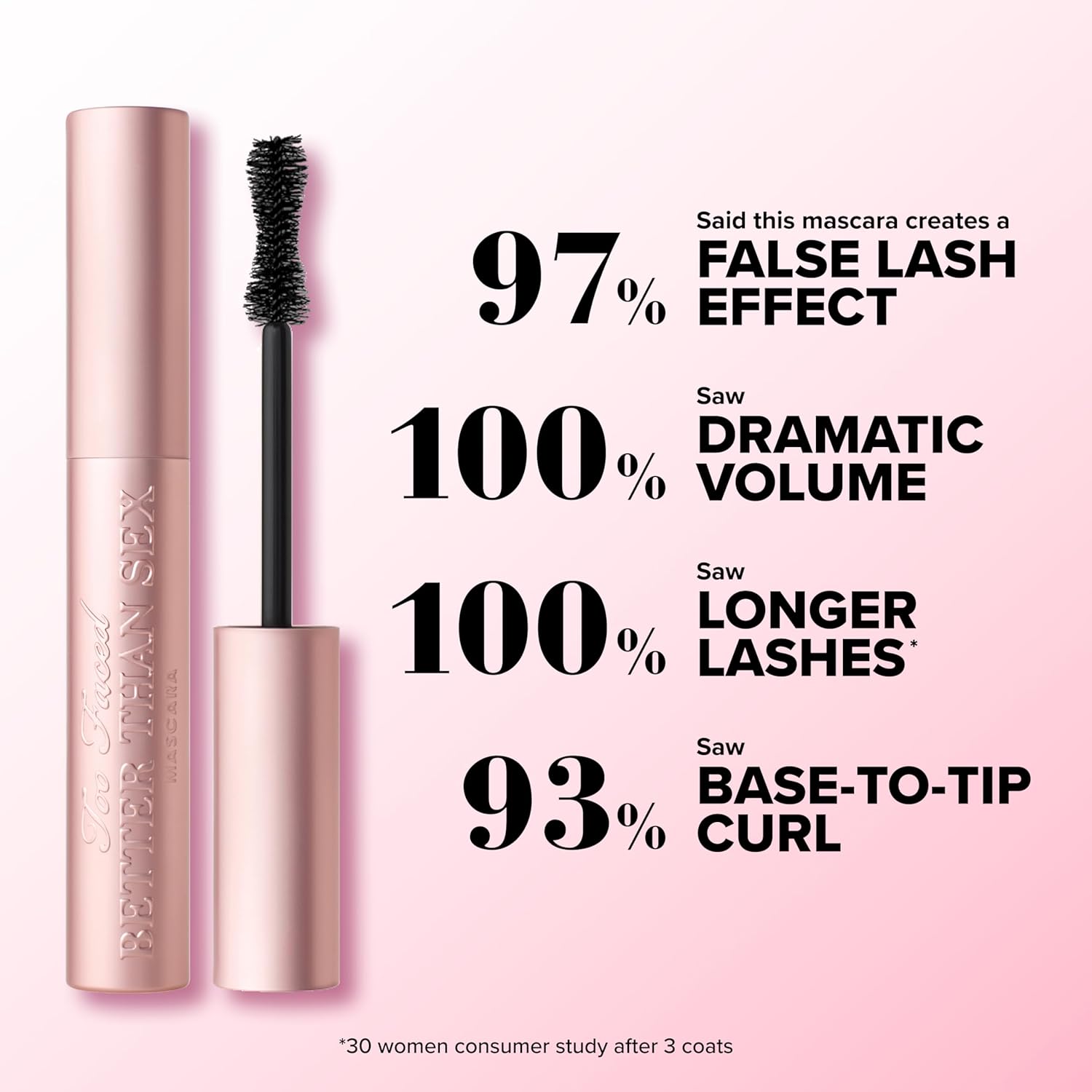 Too Faced Better Than Sex Volumizing Mascara | Dramatic Volume + Length | Cruelty Free - Image 3