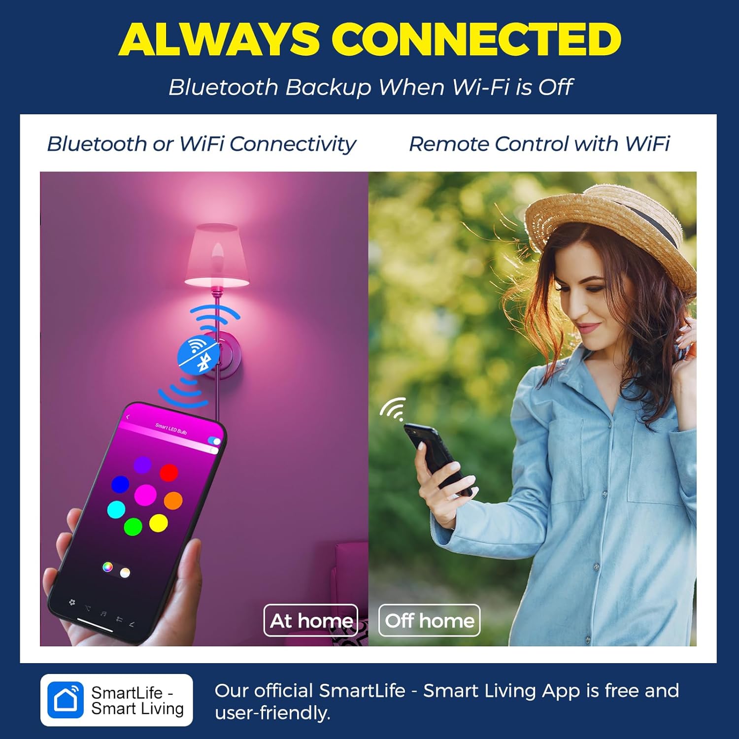 Lightinginside E12 Smart Light Bulbs 60W Equiv., Work with Alexa/Google Home/SmartLife, 500LM 6W RGBCW Candle Candelabra LED Light Bulbs, No Hub Required, 2.4G WiFi Bluetooth Bulb, ETL Listed, 4PCS - Image 2