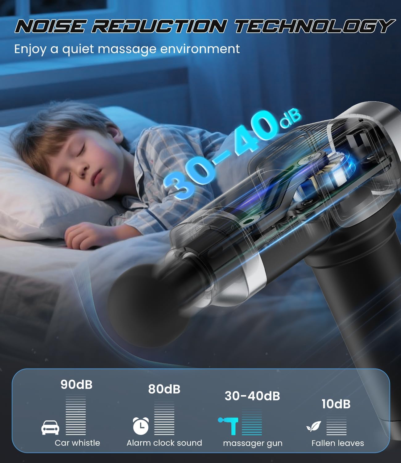 Deep Tissue Massage Gun, Portable Percussion Muscle Massager with 30 Speeds & 6 Attachments, Handheld Electric Back & Neck Massager for Pain Relief - Image 3