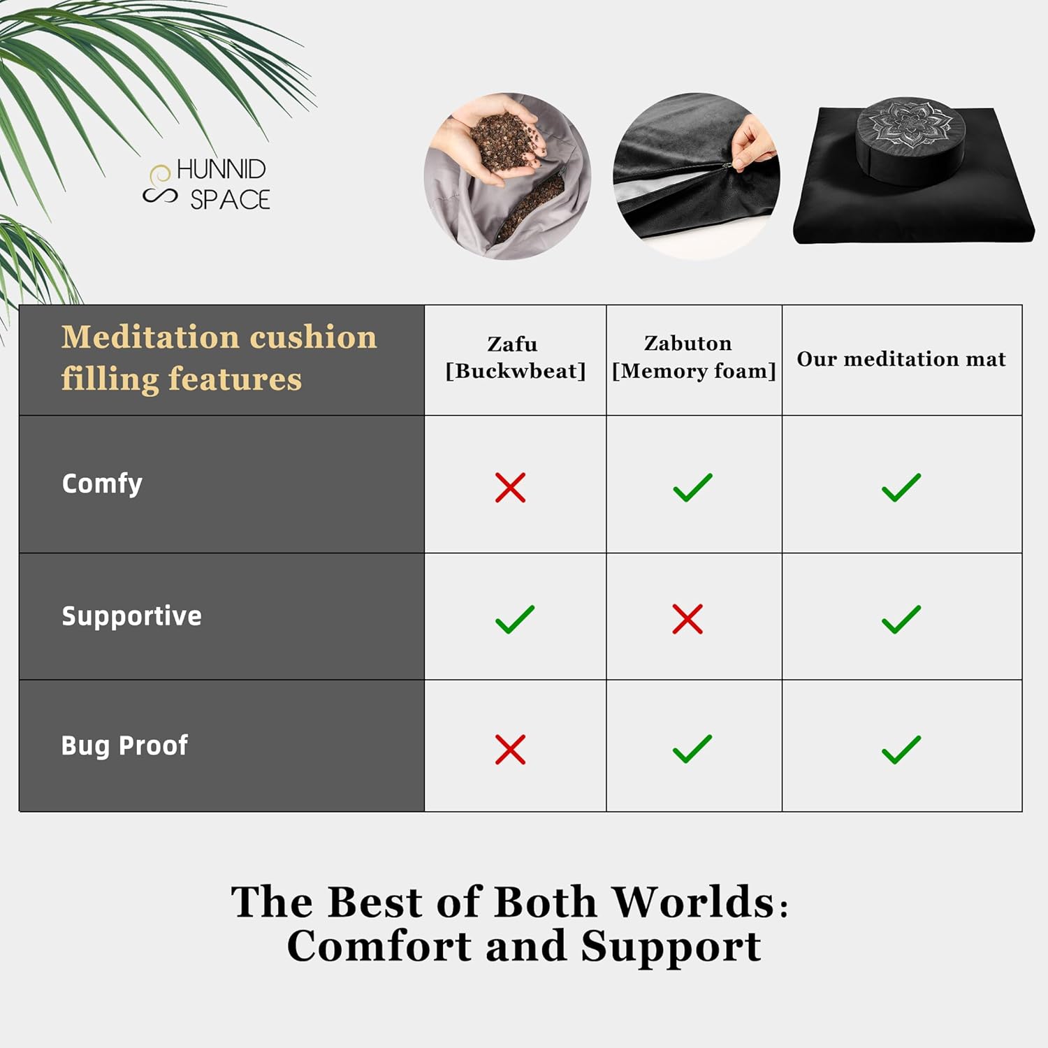 Meditation Zafu Cushion Set with Buckwheat Hulls & Memory Foam - Ergonomic Support for Yoga & Sitting - Removable Machine-Washable Luxury Velvet Cover - for Adults and Kids (Black) - Image 6