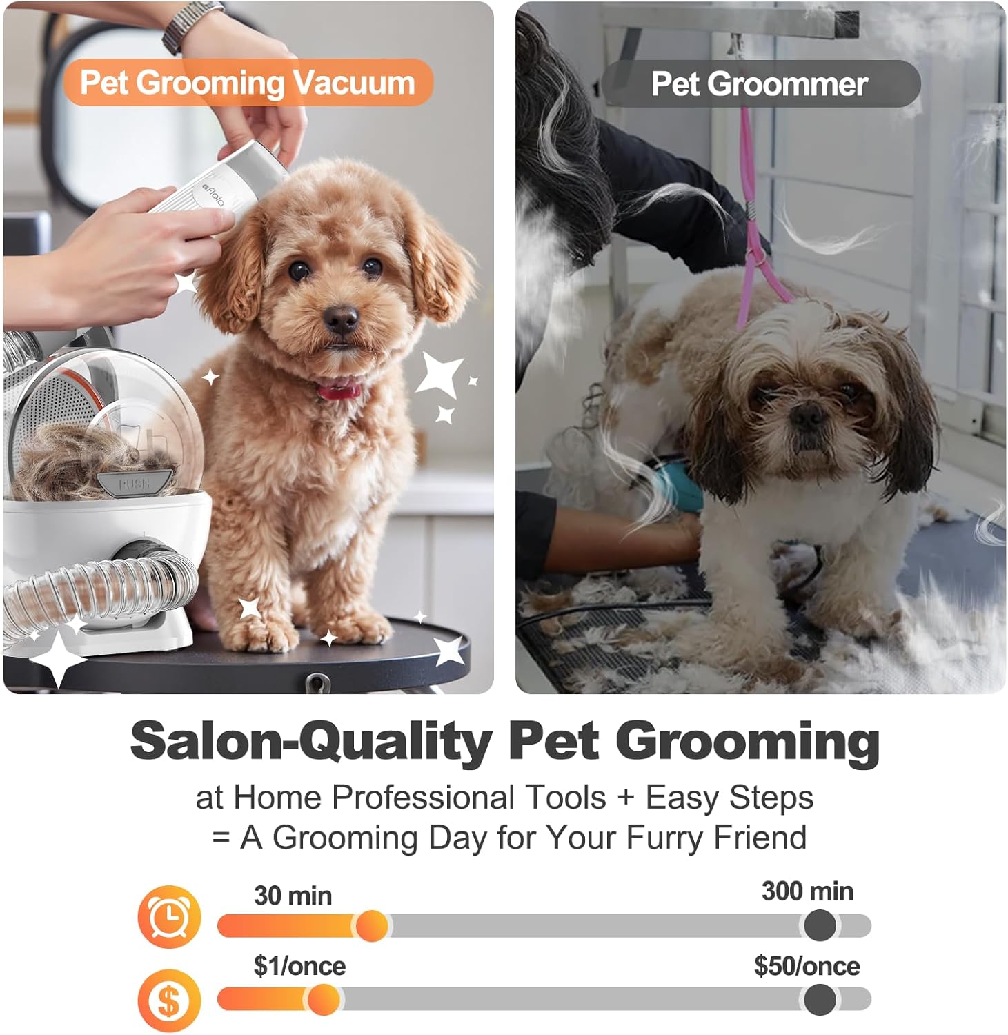Afloia 6-in-1 Dog Grooming Kit, Pet Grooming Vacuum for Shedding, Dog Hair Vacuum with Clipper Nail Trimmer Grinder, Pet Brush Groomer at Home, Low Noise Cats Hair Remover, 1.5L Dust Cup, White - Image 6