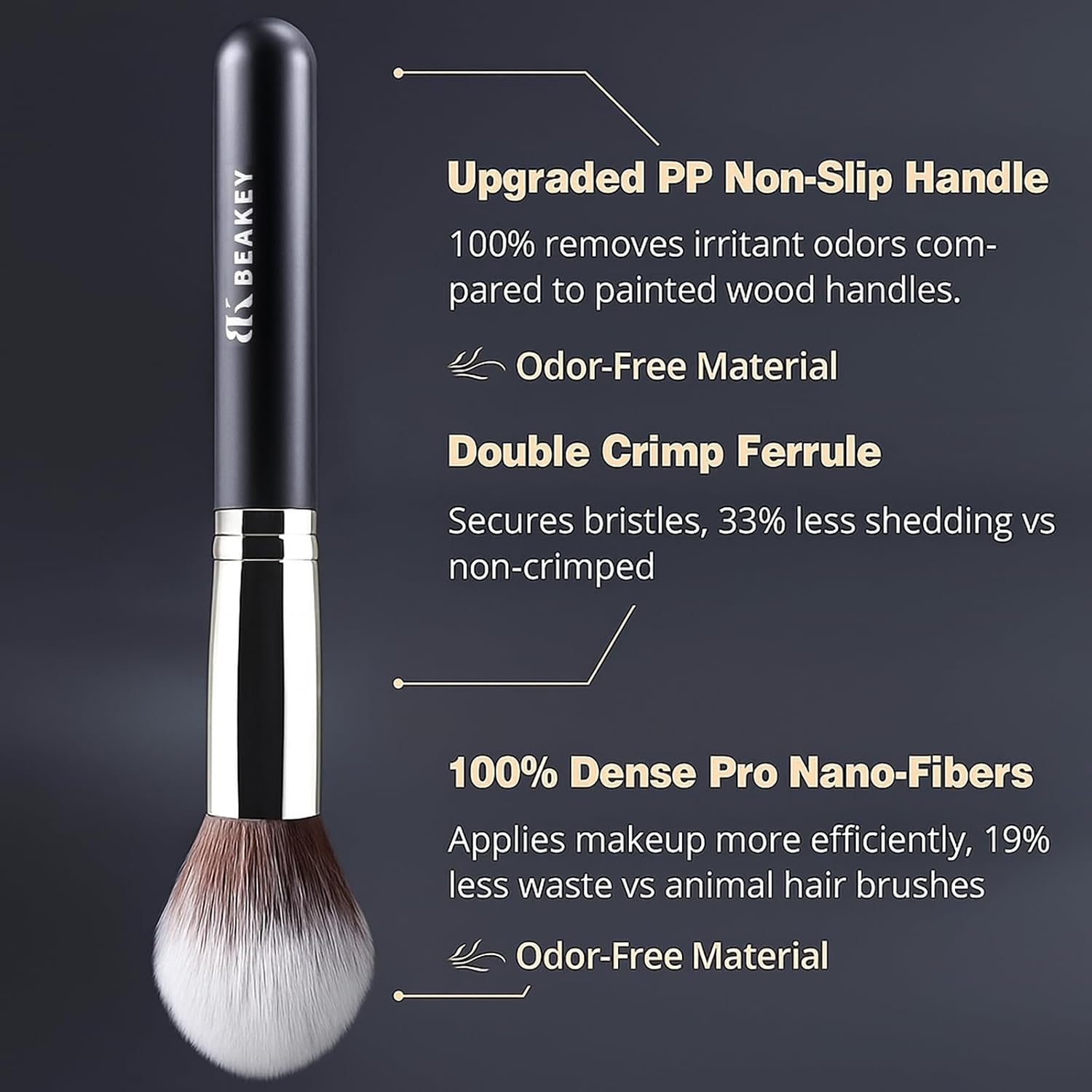 BEAKEY Makeup Brushes Set, Professional Foundation Eyeshadow Concealer Blush Powder Bronzer Applicator, 2 Blender Sponge with Beauty Paper Case - Image 5