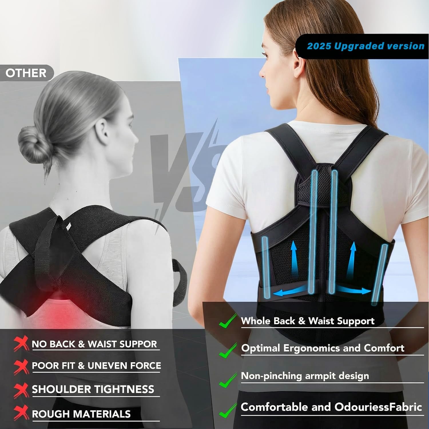Back Brace Posture Corrector for Men & Women, Upgraded Full Back Support with Adjustable Shoulder Straightener and Waist Support Straps, Breathable Back Brace for Office Work, Long Sitting & Daily Wear, Comfortable Posture Support for Upper & Lower Back Medium - Image 5