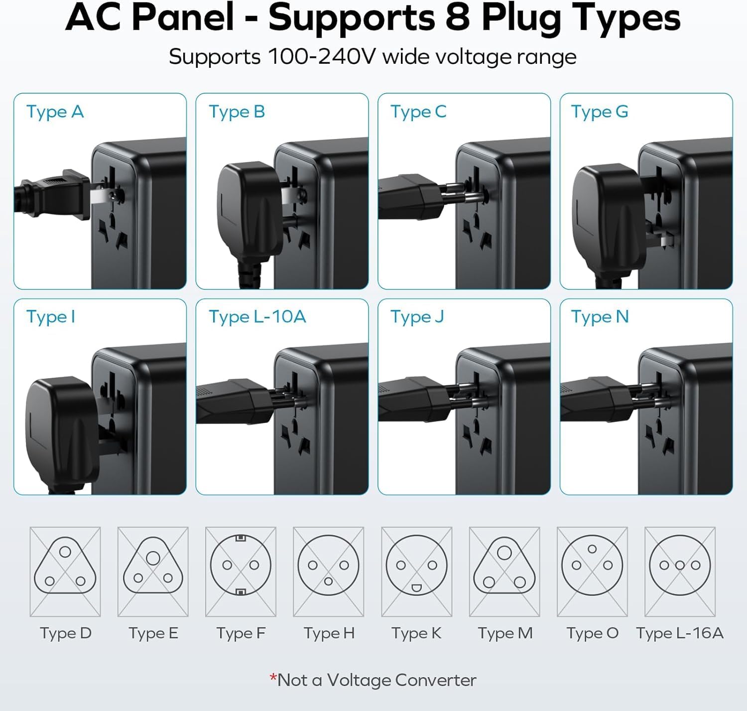 MOMAX Universal Travel Adapter Worldwide 170W GaN, 3 USB-C PD & 1 USB-A QC International Power Adapter for Laptop Fast Charging, European Travel Plug Adapter for UK/US/AUS/JP, Travel Essentials - Image 7