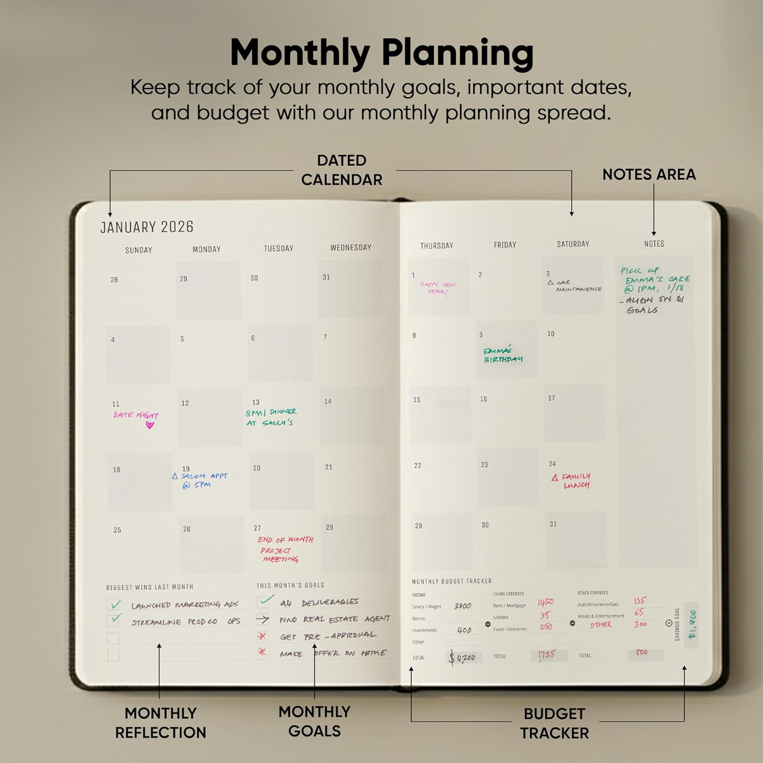 Dated, 2026 Planner, 5.8” x 8.3” - The #1 Productivity Planner to Achieve Your 2026 Goals - Planner 2026-2027 by PRODUCTIVITY STORE (A5, BLACK) - Image 5