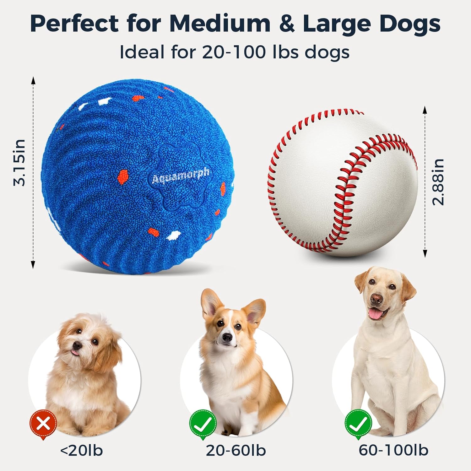 2 Pack Interactive Dog Balls - Auto Moving Bouncing Vibrating Washable Dog Toys for Large Medium Dogs, Type-C Rechargeable, Blue and Orange, Ripple Pattern - Image 7