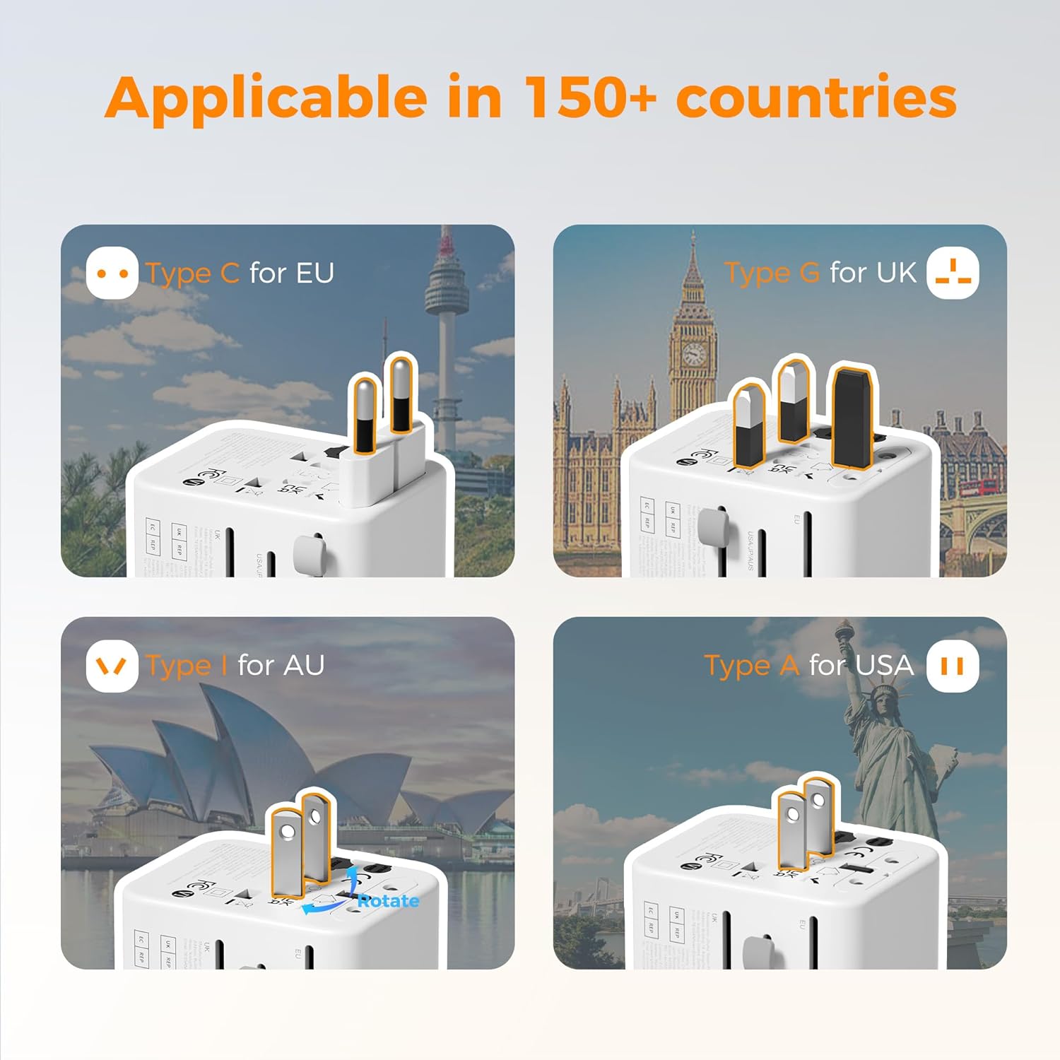TESSAN Universal Travel Adapter, International Power Adapter with 2 USB C 2 USB A Ports, Travel Plug Adaptor Worldwide for US to Europe UK Italy Ireland Australia France Germany(Type C G A I) - Image 2