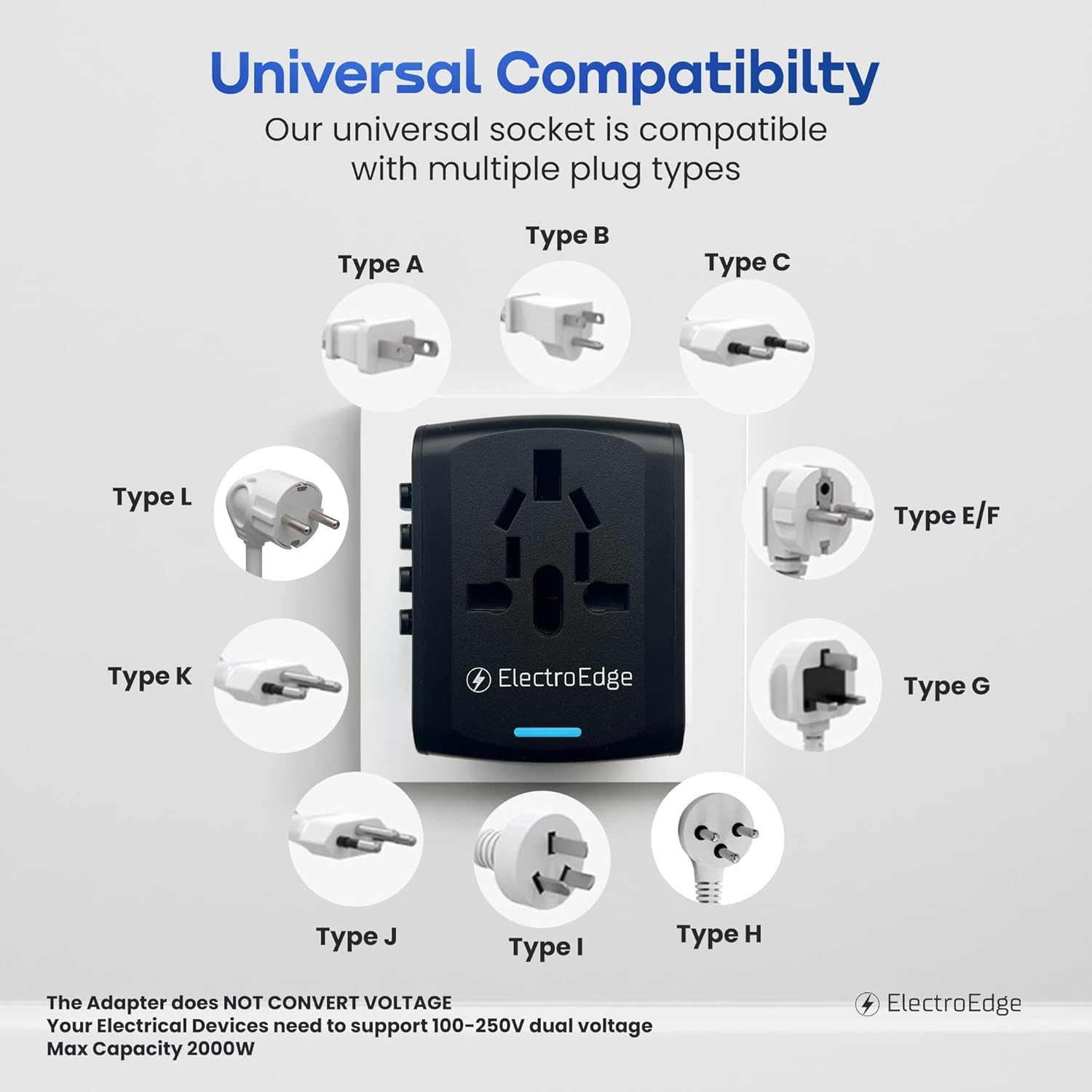 Universal Travel Adapter with 3USBA + 1USBC Port, All-in-1 Worldwide Travel Adapter | European to UK Plug Adaptor | International Travel Plug Adapter for US/EU/AUS/UK - Image 5