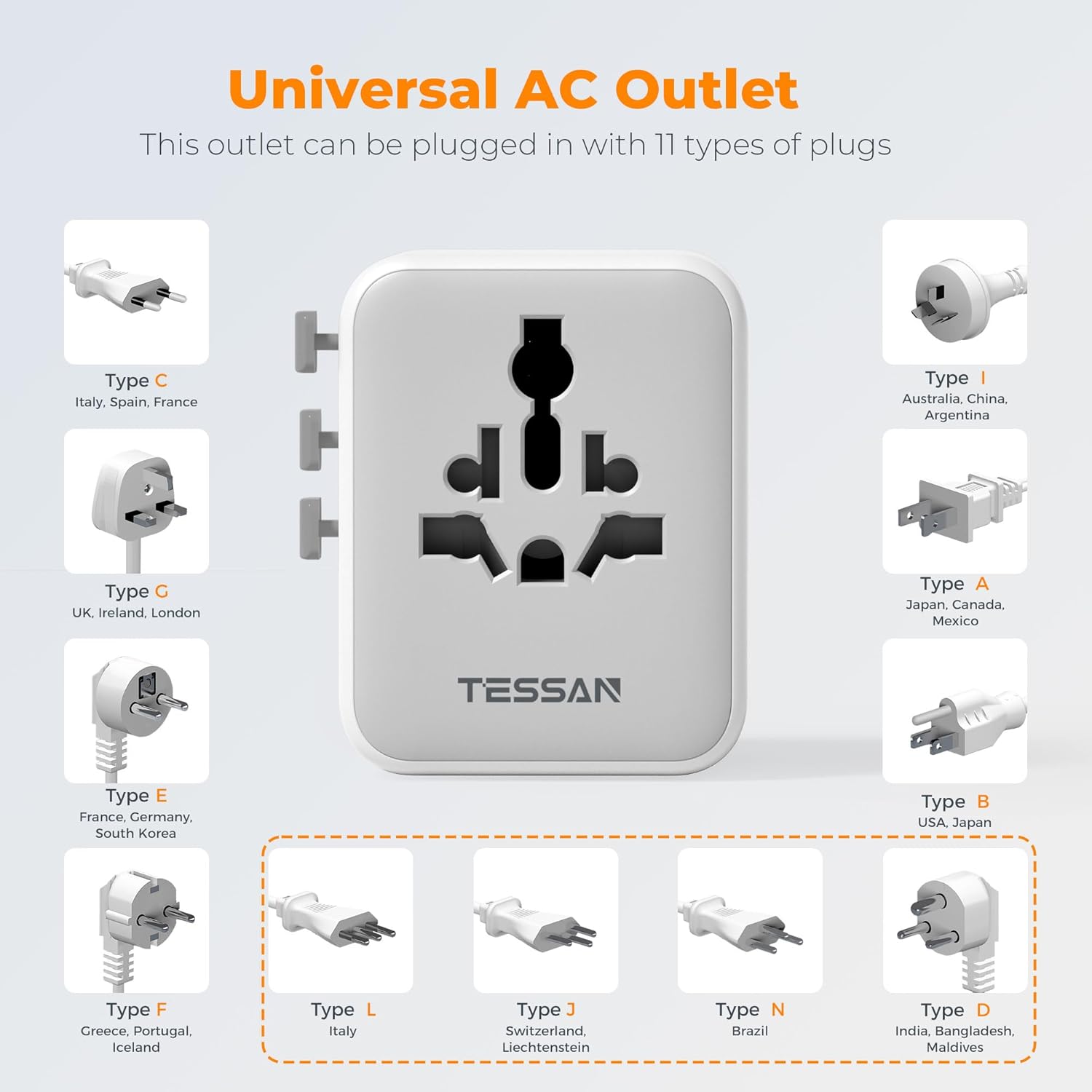 TESSAN Universal Travel Adapter 28W, International Power Adapter with 3 USB C 2 USB A Charging Ports, Worldwide Plug Adaptor for US to European UK Italy Ireland New Zealand (Type C G A I) - Image 5
