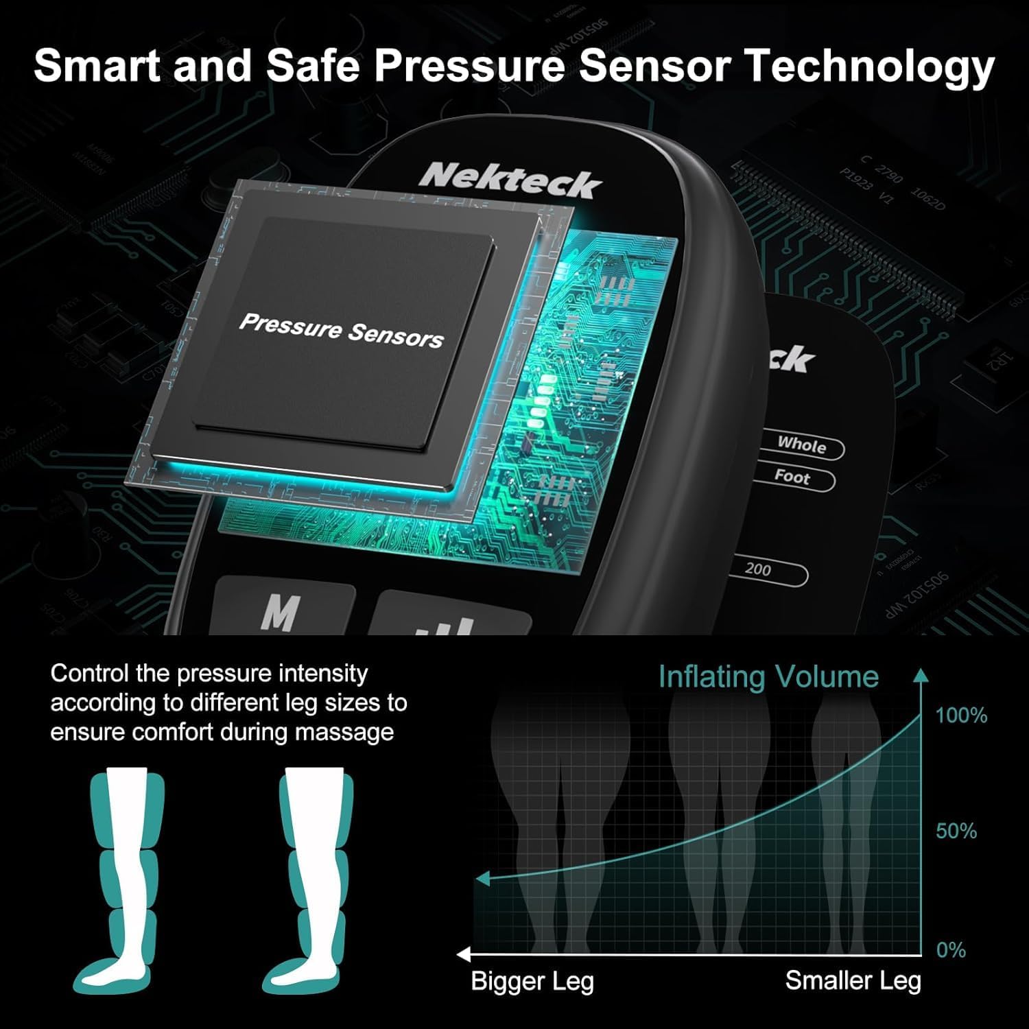 Nekteck Leg Compression Massager Recovery System, Cordless Foot and Leg Massager for Circulation and Pain Relief, Rechargeable Compression Boots with 6 Modes 4 Intensities, Legs Relaxation - Image 2