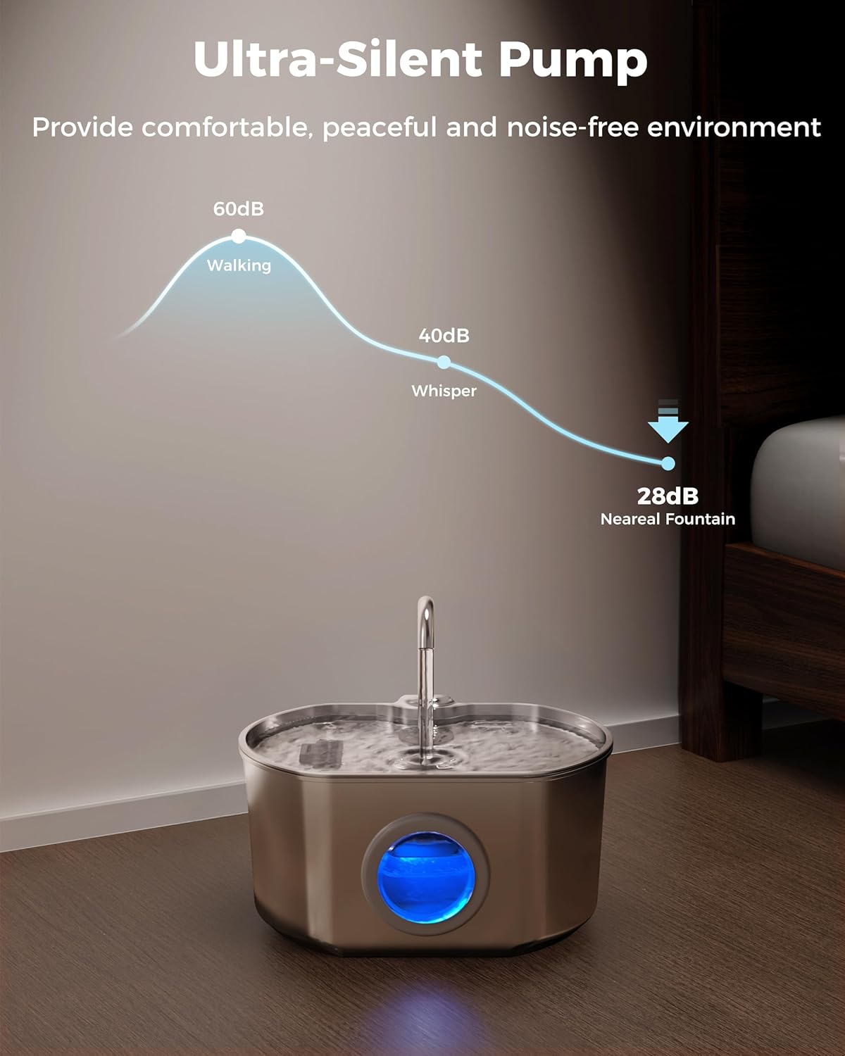 Cat Water Fountain Stainless Steel: 74oz/2.2L Cat Fountain for Drinking- Pet Water Fountain Inside - Automatic Dog Watering Dispenser Bowl - Pet Feeding & Watering Supplies - Water Level Window - Image 4