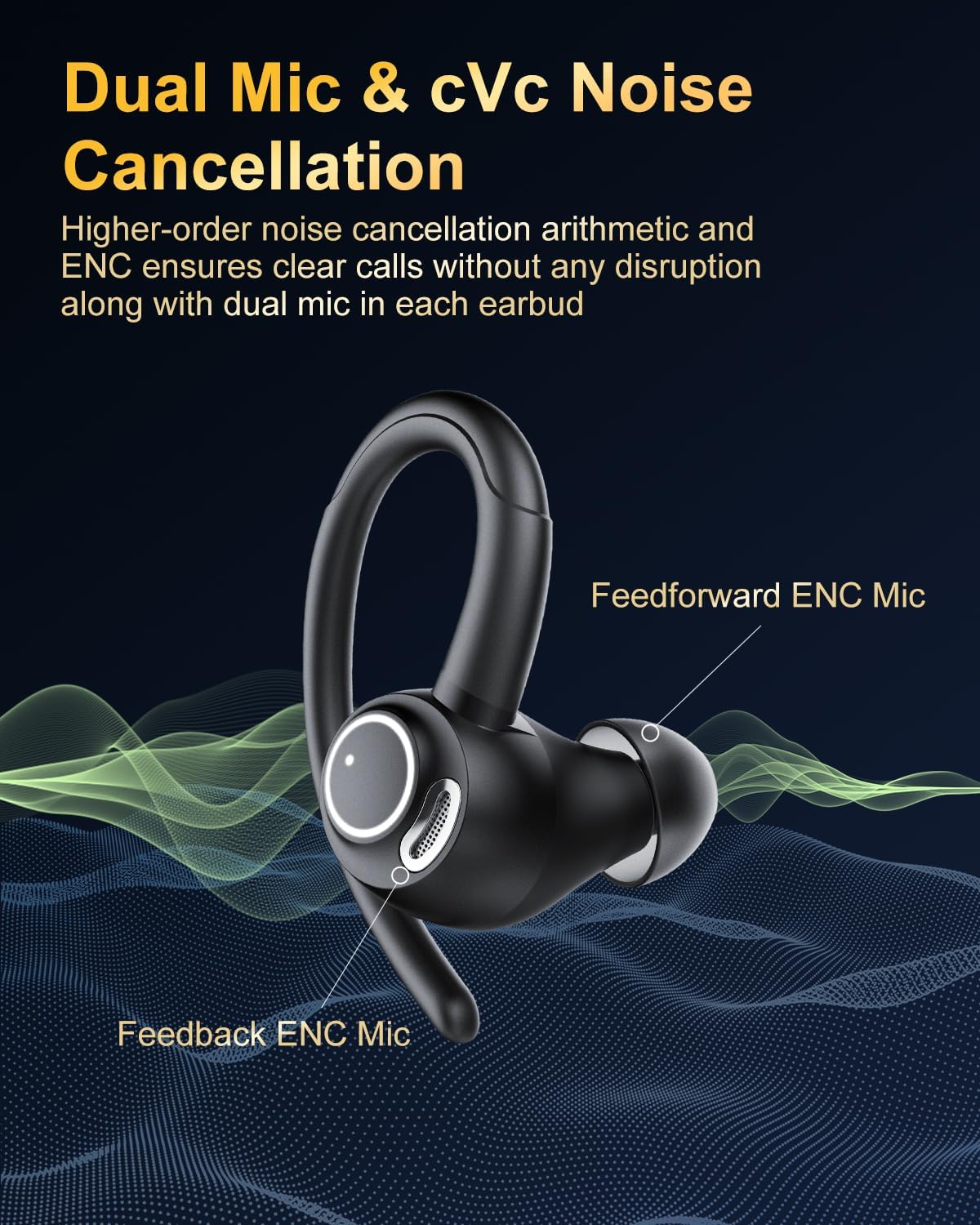 Wireless Earbuds, Bluetooth 5.4 Headphones Sport, Over Ear Buds With ENC Noise Cancelling Mic, 48H, Wireless Earphone With Earhooks, Stereo Deep Bass, IP7 Waterproof ear bud for Workout Running, Black - Image 4