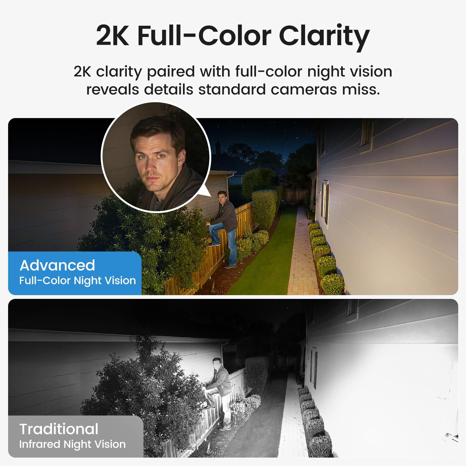 aosu Security Cameras Outdoor Wireless, 2 Cam-Kit, No Subscription, Solar-Powered, Home Security Cameras System with 360° Pan & Tilt, Auto Tracking, 2K Color Night Vision, Easy Setup, 2.4 & 5GHz WiFi - Image 5