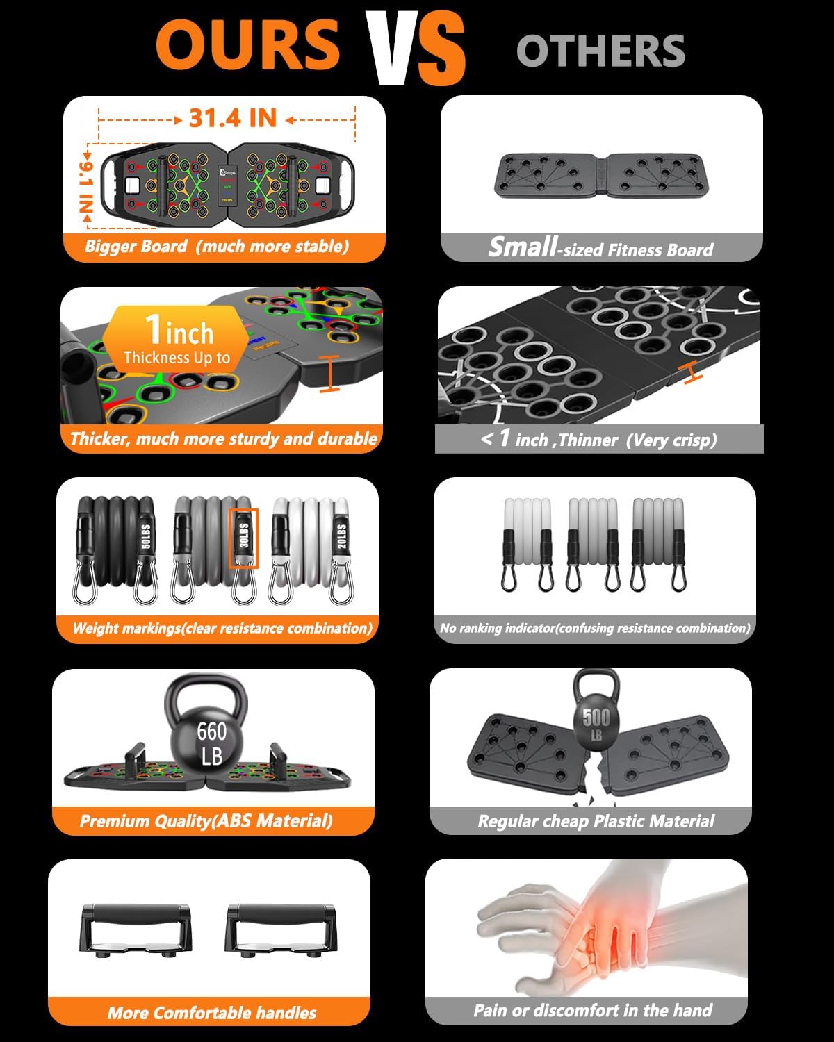 Push UP Board, Pilates Bar & Fitness Accessories, 25 in 1 Foldable Push up Bar at Home Gym, Workout Exercise Professional Push Up Strength Training Equipment for Man and Women - Image 2