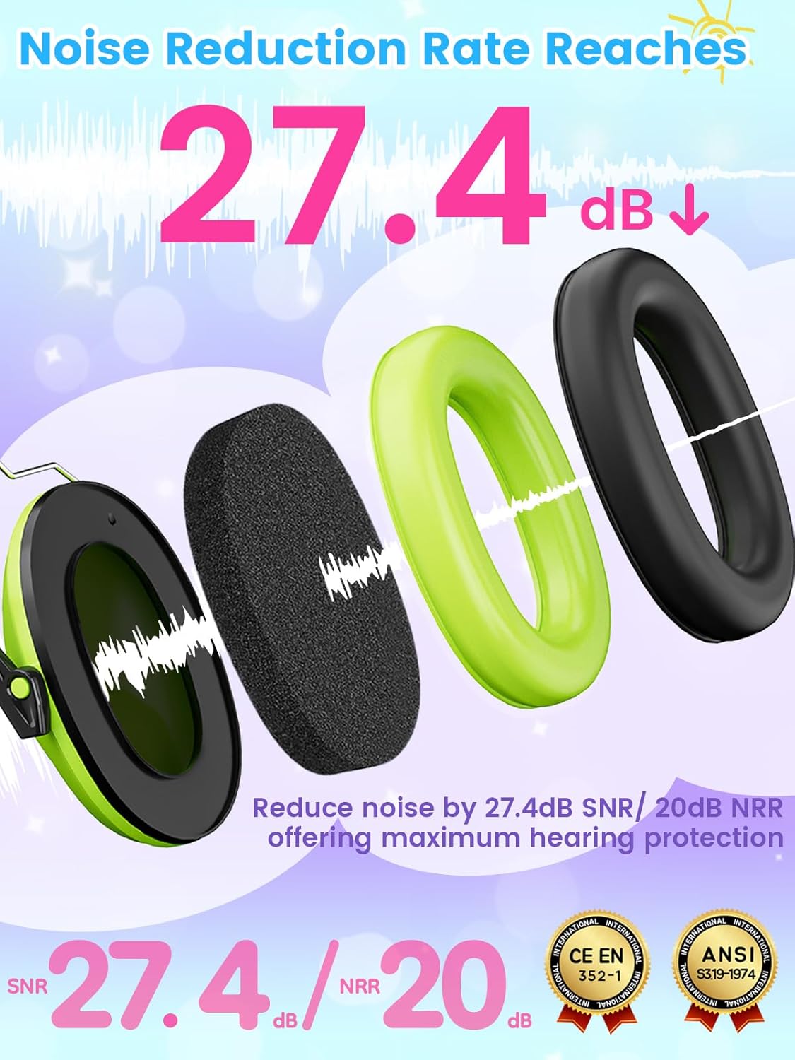 Ear Muffs for Noise Reduction: 27.4SNR Noise Cancelling Headphones for Kids Adults, EM100 Adjustable Hearing Protection Earmuffs for Monster Jam, Autism Sensory, Concerts, Fireworks - Image 3