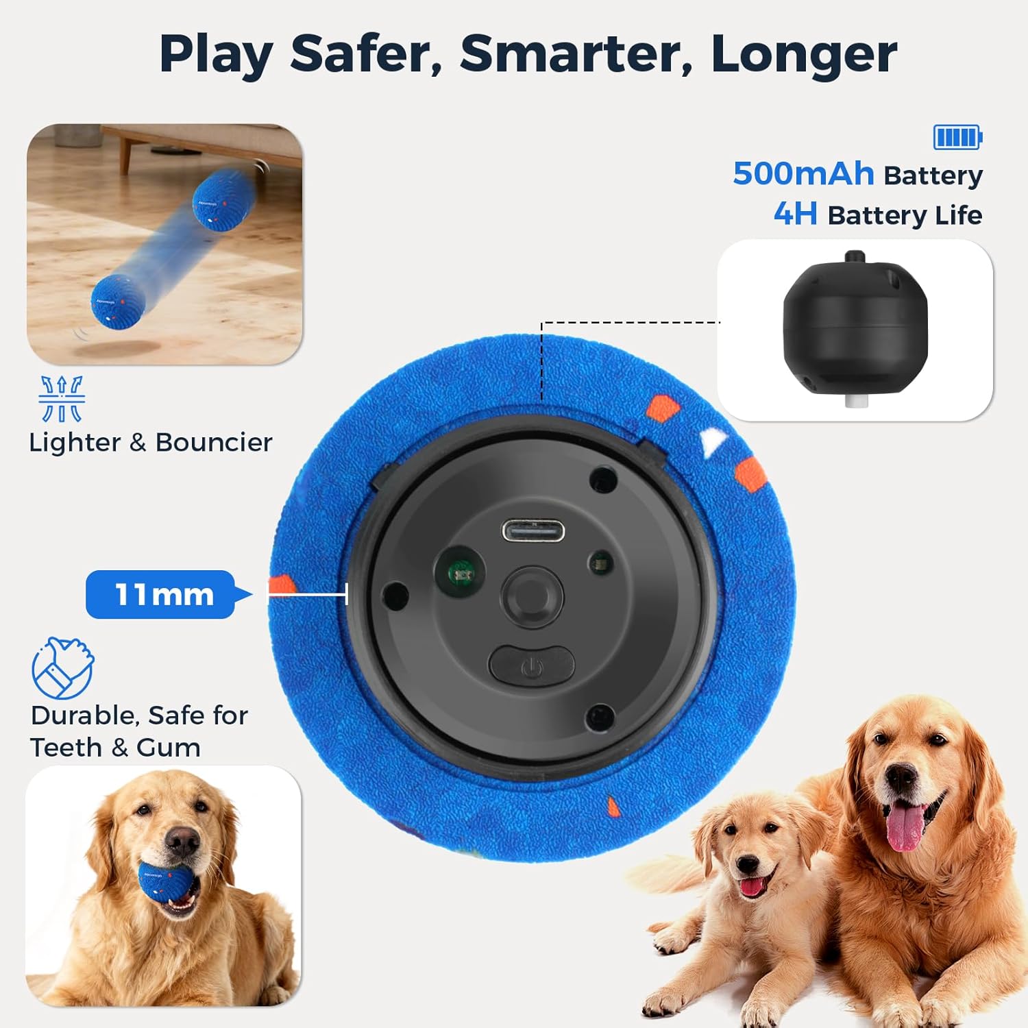 2 Pack Interactive Dog Balls - Auto Moving Bouncing Vibrating Washable Dog Toys for Large Medium Dogs, Type-C Rechargeable, Blue and Orange, Ripple Pattern - Image 4