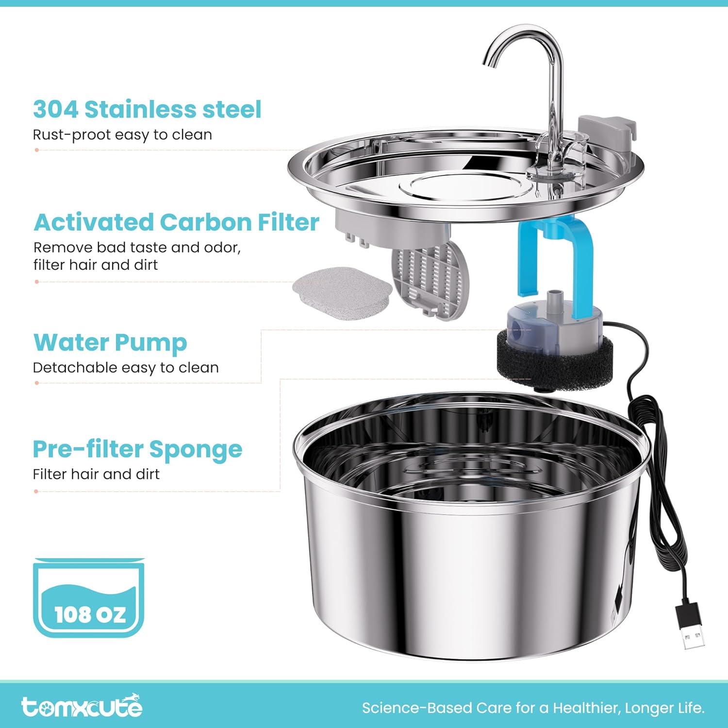 Tomxcute Cat Water Fountain, 3.2L/108oz Automatic Stainless Steel Pet Fountain Dog Water Dispenser, Ultra-Quiet Pump and 3 Replacement Filters & for Cats, Dogs, Multiple Pets - Image 7