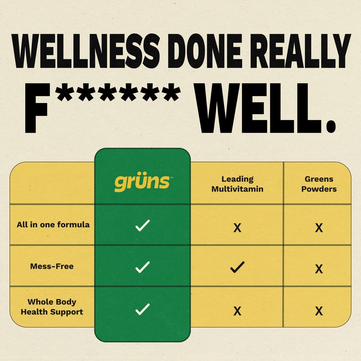 Gruns Adults Super Greens Gummies, Multivitamin Superfood Gummy Bears, Spirulina, Chlorella, Prebiotics & Fiber Gummies for Digestive Health, Adaptogens Supplement, 20 Vitamins & Minerals, 10 Count - Image 2