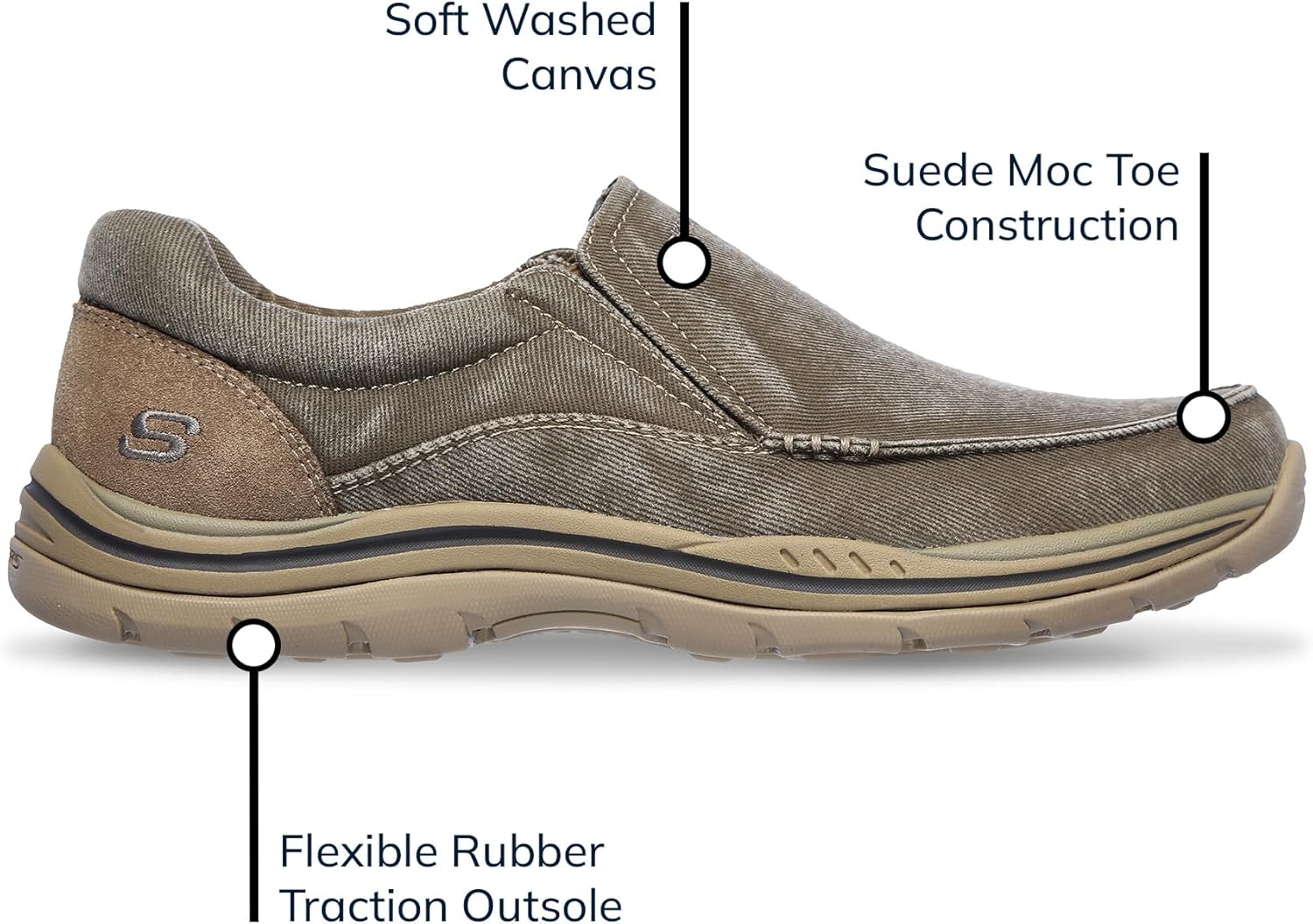 Skechers Men's Expected Avillo Relaxed-Fit Slip-On Loafer - Image 4