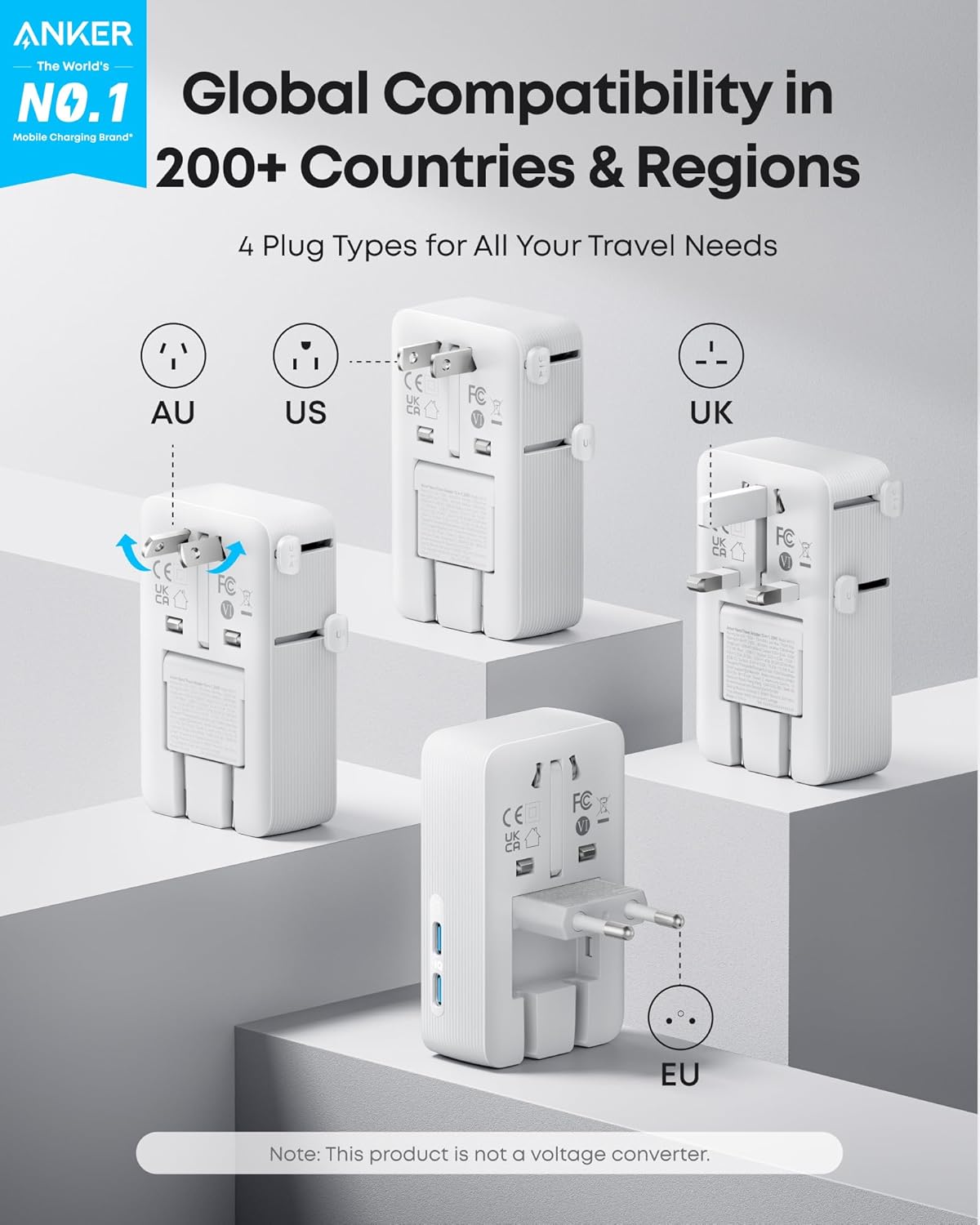 Anker Nano Travel Adapter, 5-Port Power Adapter with 1× 2-Pin AC, 2 USB A, 2 USB C for 20W, Smart Temperature Control, Works in 200+ Countries, Not a Voltage Converter, Travel Essentials (1-Pack) - Image 2