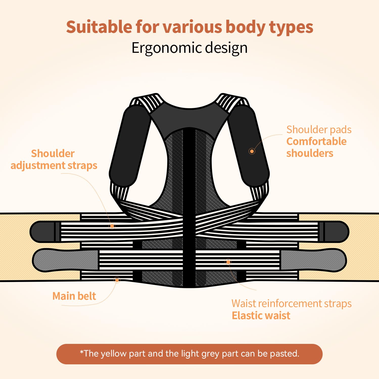 Posture Corrector for Women and Men, Back Support Brace for Neck Shoulder & Upper and Lower Back Pain Relief, Invisible Adjustable Lightweight Posture Corrector Under Clothes(Black, Medium) - Image 7