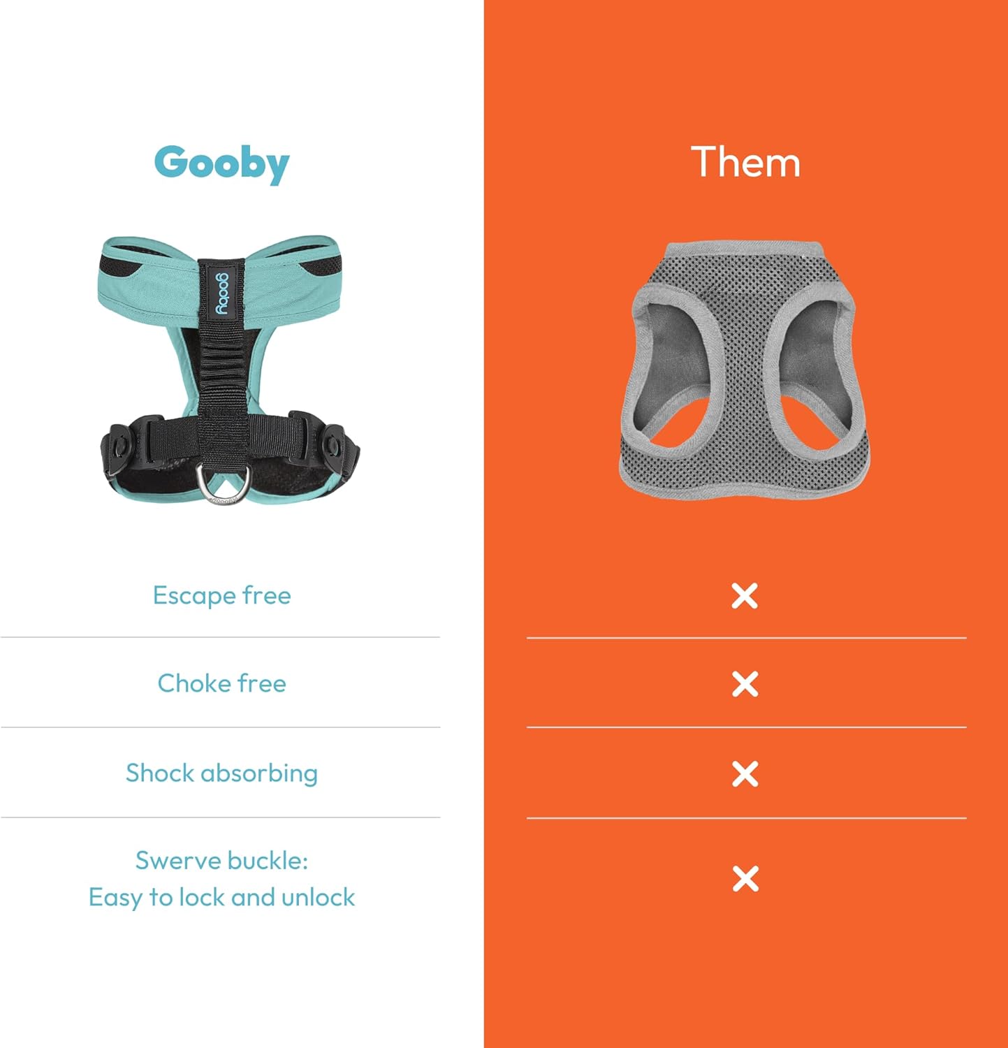 Gooby Comfort X One Dog Harness - Head-in Dog Harness for Small & Medium Sized Dogs - Escape-Free & Choke Free - Breathable Mesh, Shock Absorbing, Easy Snap & Swivel Buckles - Miami Yellow, 2X-Small - Image 5