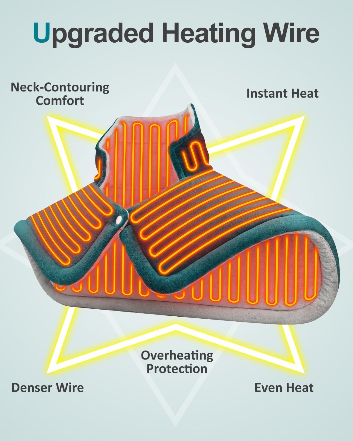 Heating Pad for Neck Shoulders Back, Weighted Heated Neck Wrap & Shoulder Heating Pad for Mom Dad, Versatile Heat Pad for Full-Body Relaxation, Anniversary | Birthday Gifts for Women Men Wife Husband - Image 5