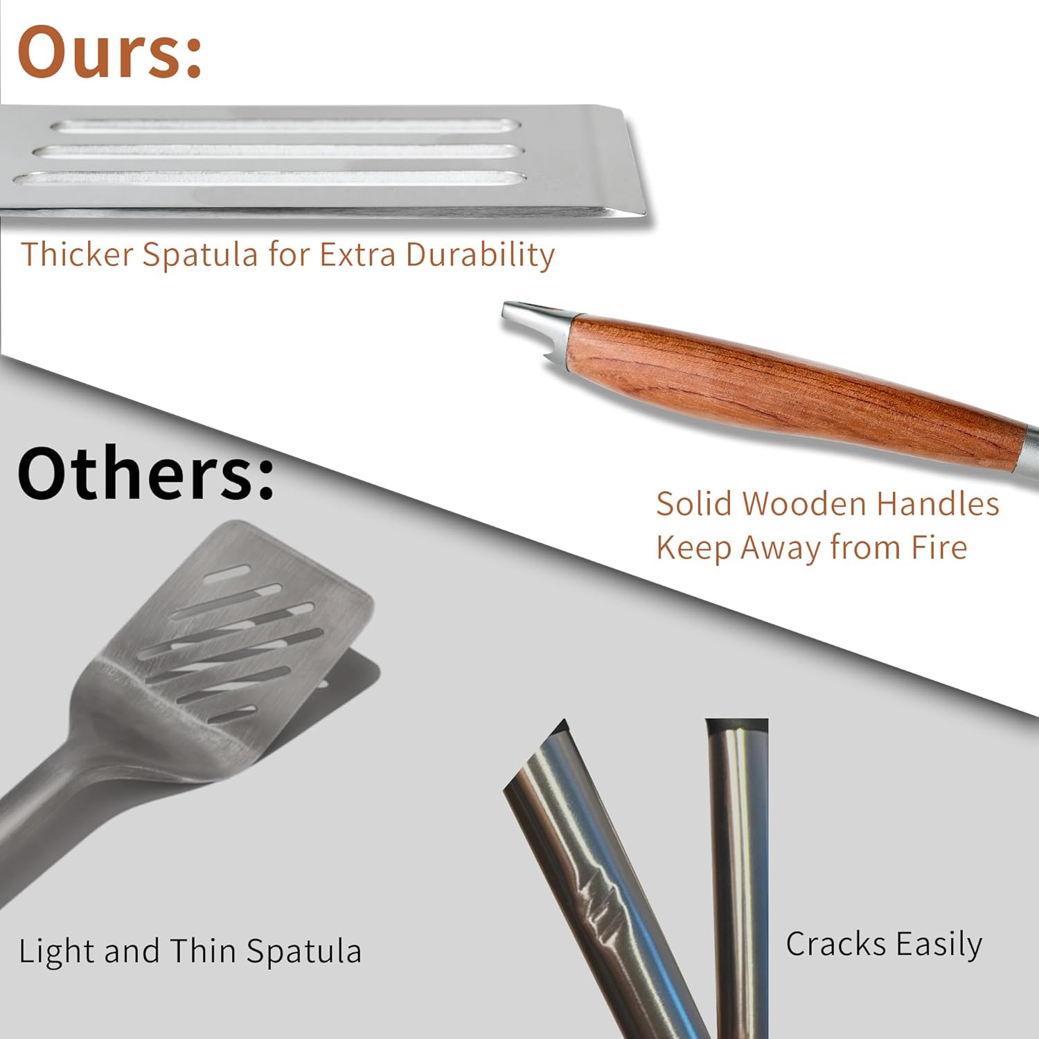 FJNATINH Heavy-Duty Grilling Accessories Rose Wooden BBQ Grilling Tools Set,Outdoor Grill Set with Spatula, Fork, Brush & Tongs,Essential Accessories for Barbecue & Grill. Ideal Gift for Men - Image 7