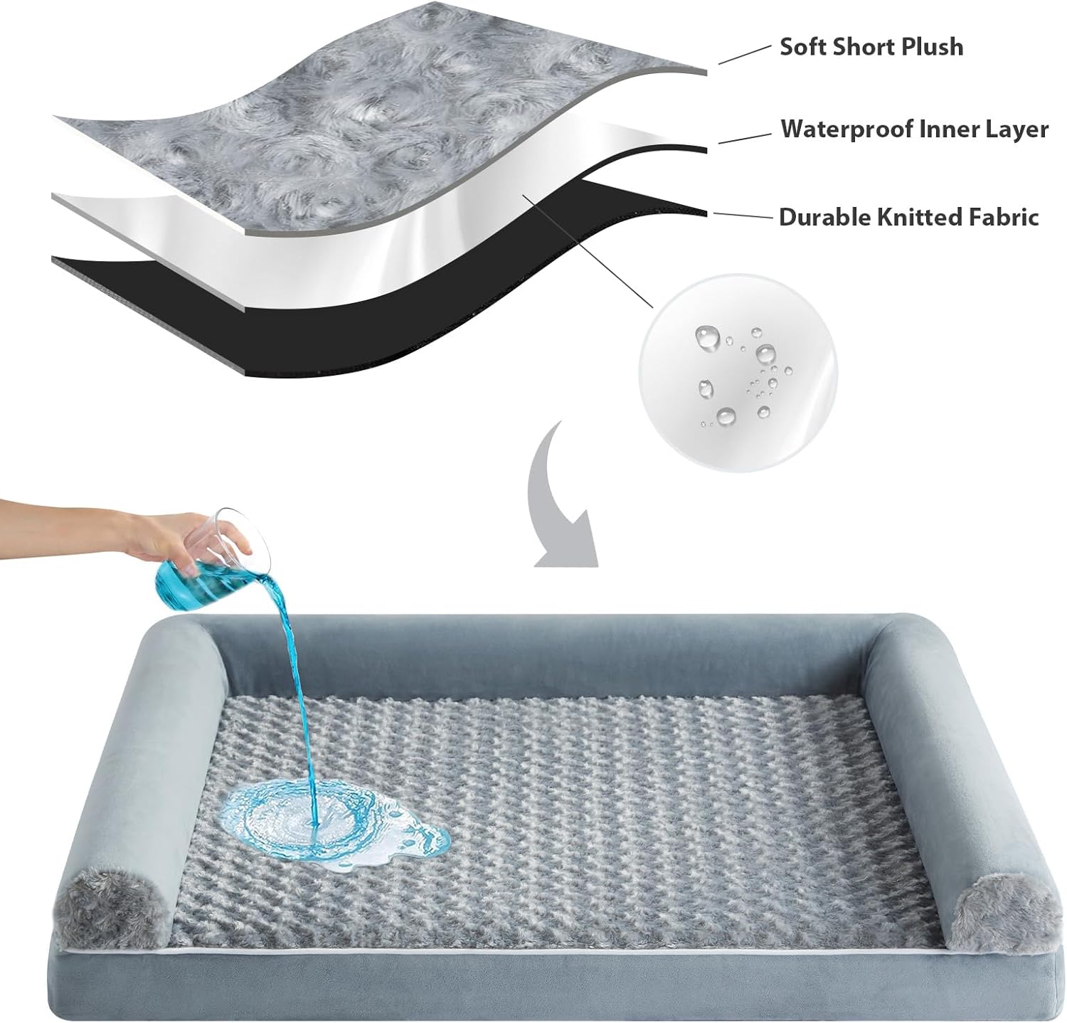 BFPETHOME Dog Beds for Large Dogs, Orthopedic Dog Bed for Medium Large Dogs,Big Waterproof Couch Pet Bed with Removable Washable Cover - Image 5