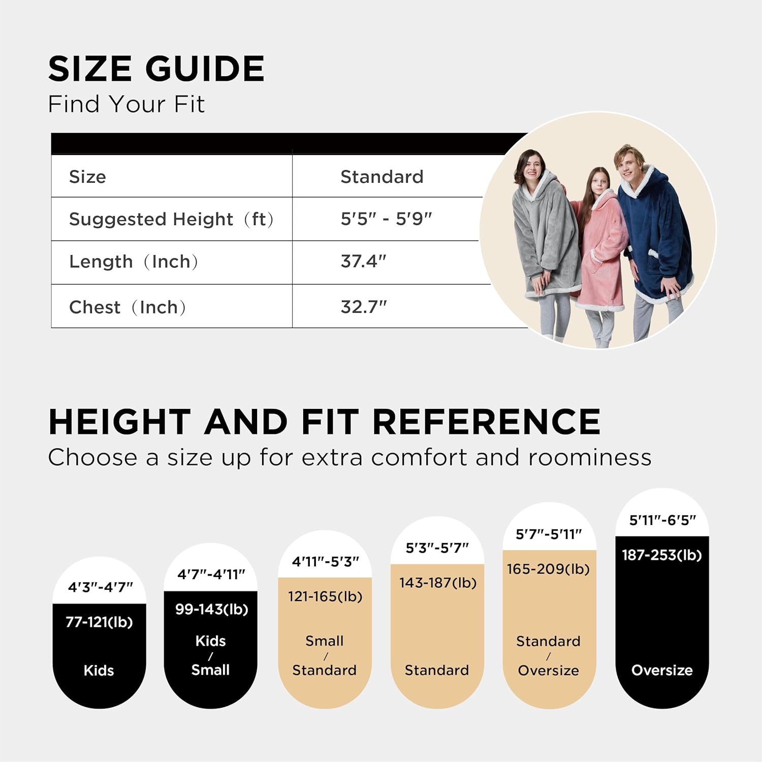 Bedsure Blanket Hoodie, Wearable Blanket Hoodie as Gifts for Mom, Birthday Gifts for Women Kids Teens Sherpa Sweatshirt, Grey, Standard - Image 6