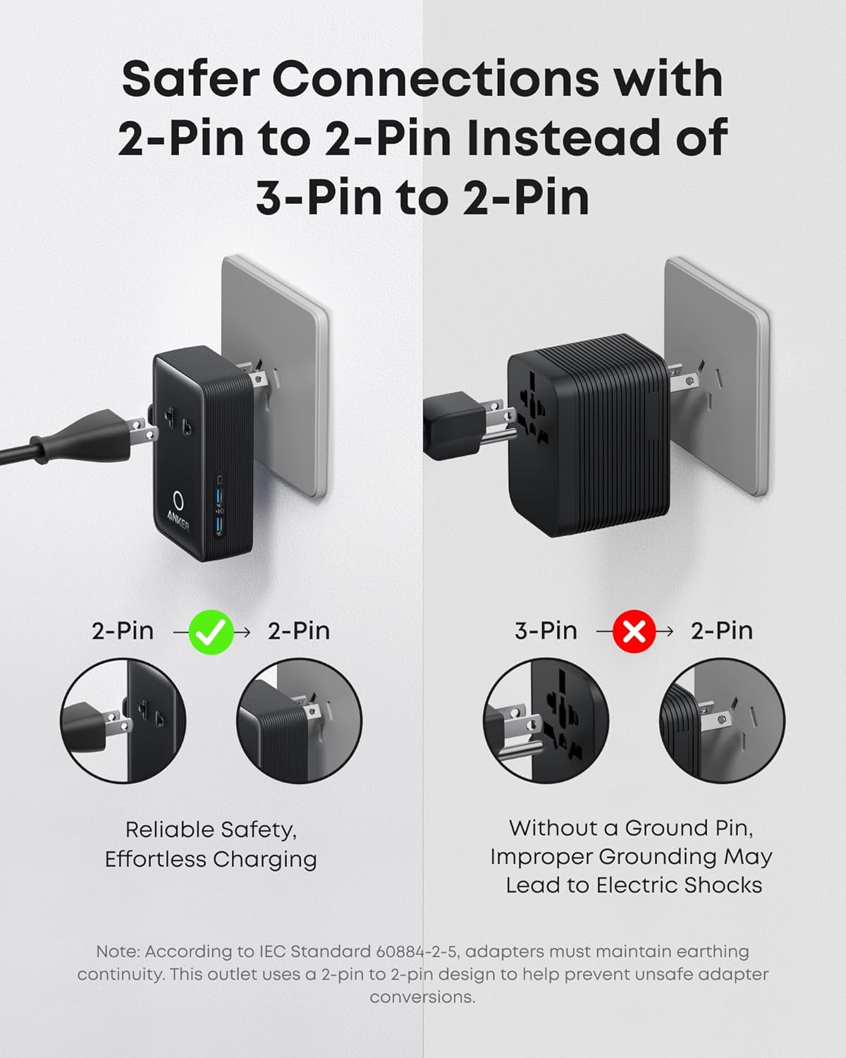 Anker Nano Travel Adapter, 5-Port Power Adapter with 1× 2-Pin AC, 2 USB A, 2 USB C for 20W, Smart Temperature Control, Works in 200+ Countries, Not a Voltage Converter, Travel Essentials (1-Pack) - Image 5
