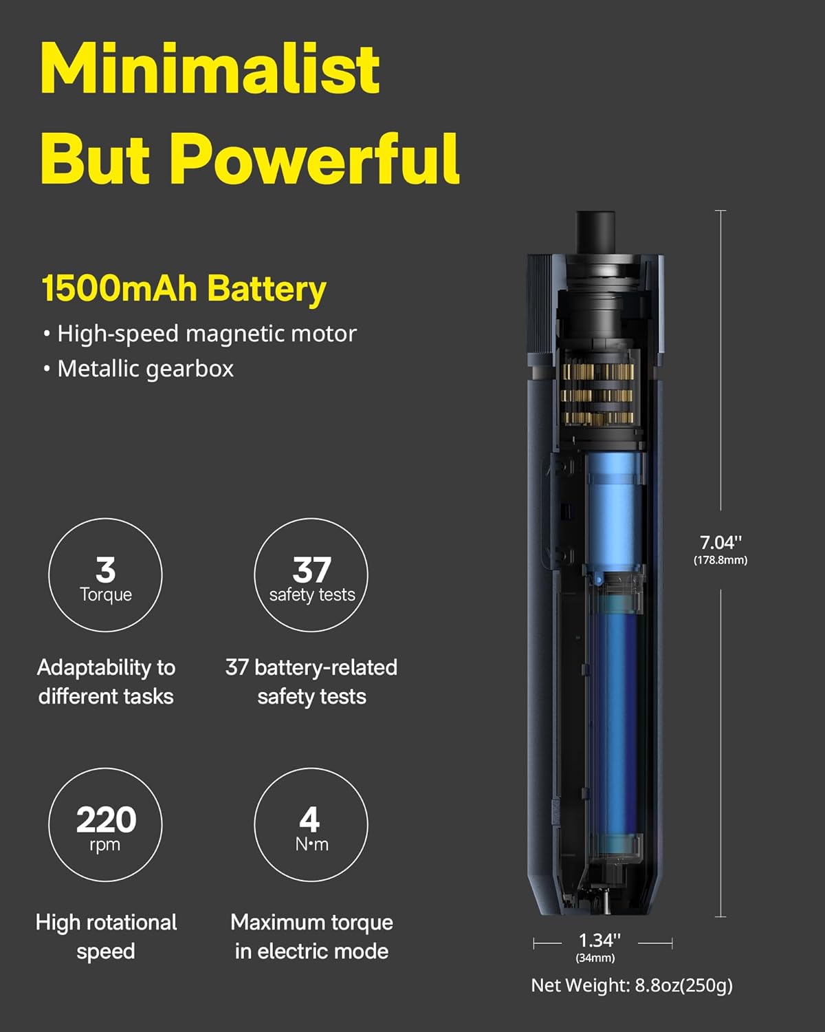 HOTO Electric Screwdriver Kit, Upgraded 1/4'' Hex 25 Bits, Magnetic Lid, Rechargeable Cordless Screwdriver, 1500mAh Battery, LED Light, Ideal for Furniture Assembly, Home Repair & Garage Projects - Image 5