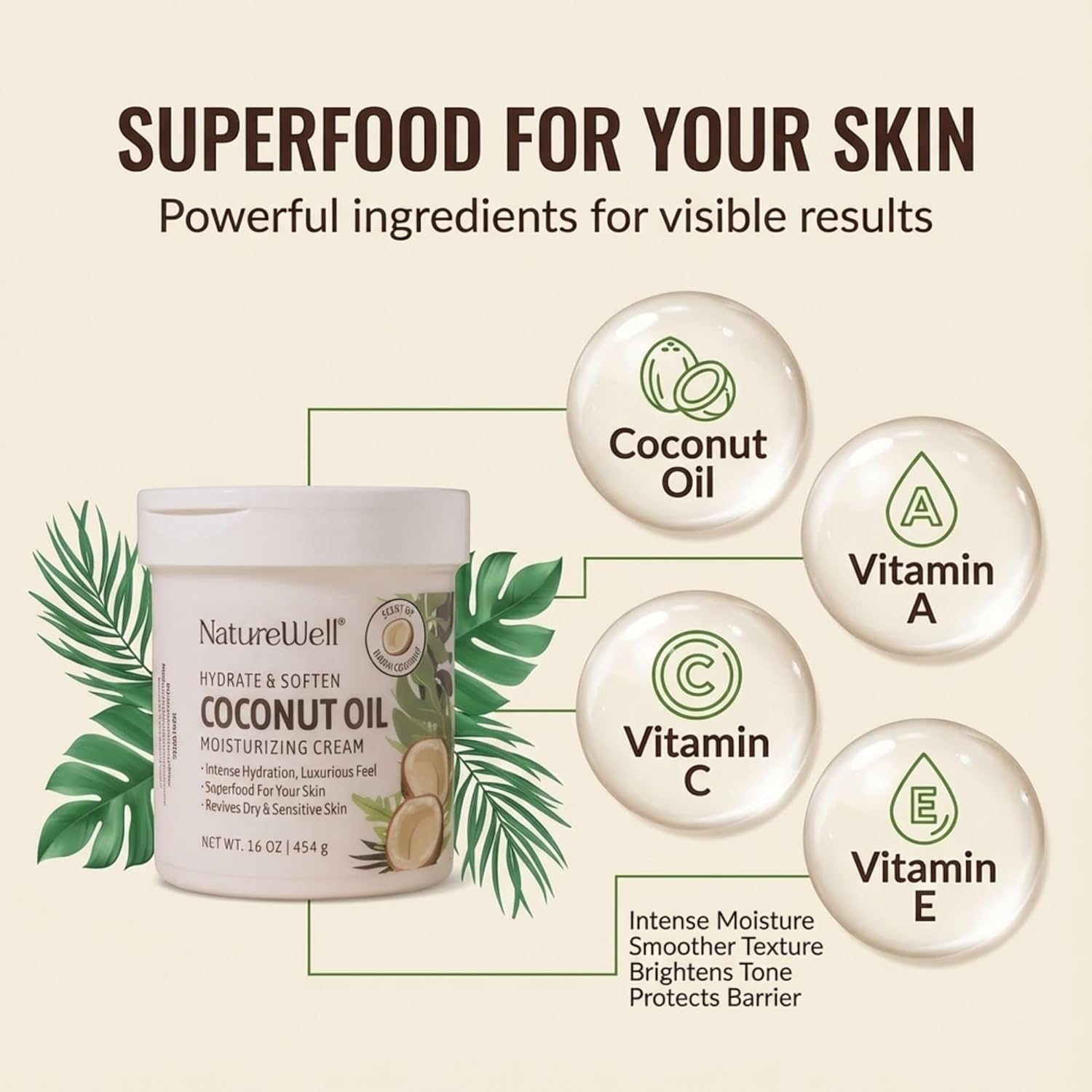 NATURE WELL Coconut Oil Moisturizing Cream for Dry Skin – Deep Hydration Lotion for Face, Body & Hands, Spa Quality Skincare, Softens & Smooths, Non-Greasy, Fast Absorbing, Vitamins A C E, 16 Oz - Image 2
