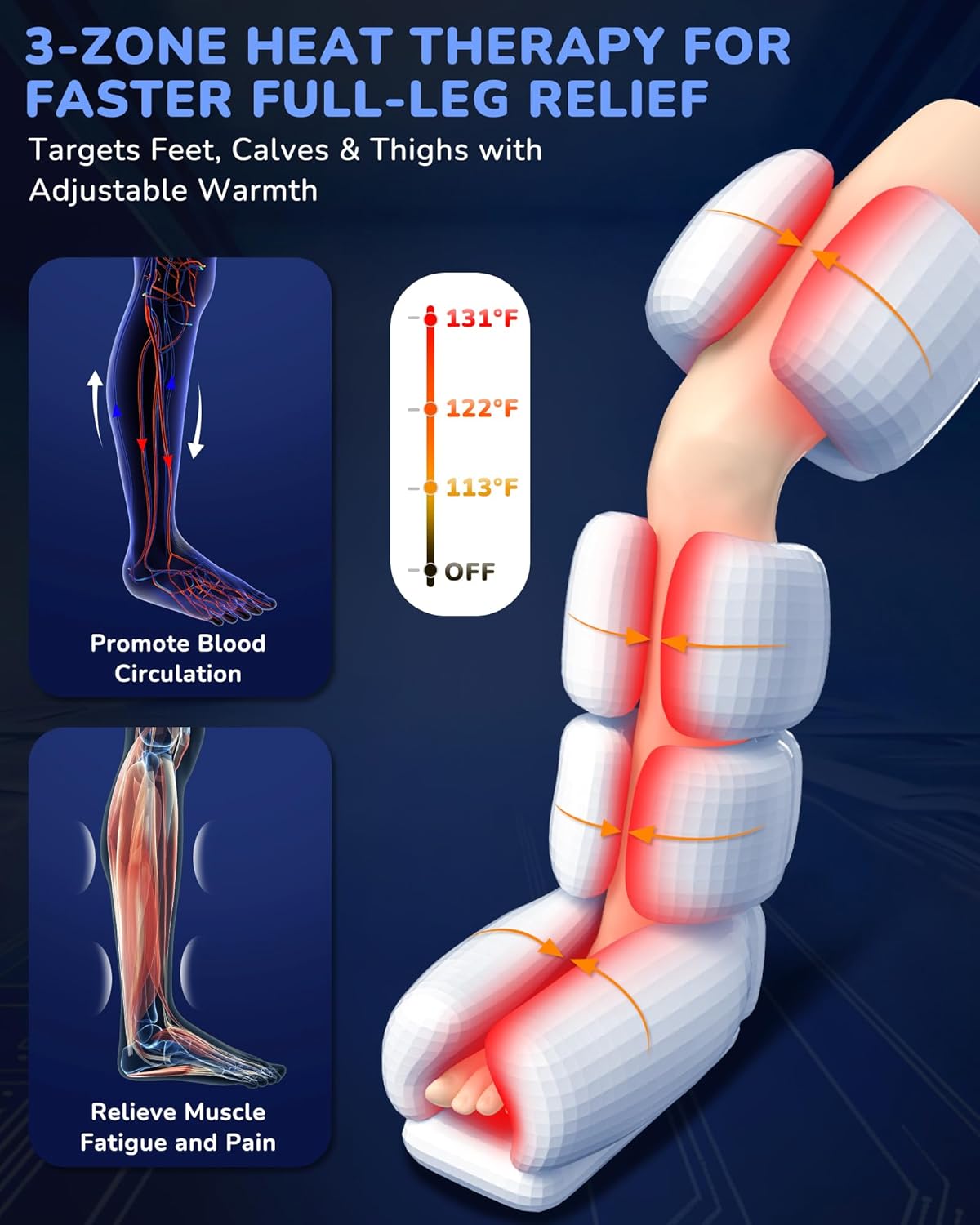 Leg Massager with Heat and Compression : Sequential Compression Boots with 6 Modes,9 Intensity and 3 Heat for Circulation and Pain Relief - Christmas Birthday for Mom, Dad, Athletes, Gym - Image 7