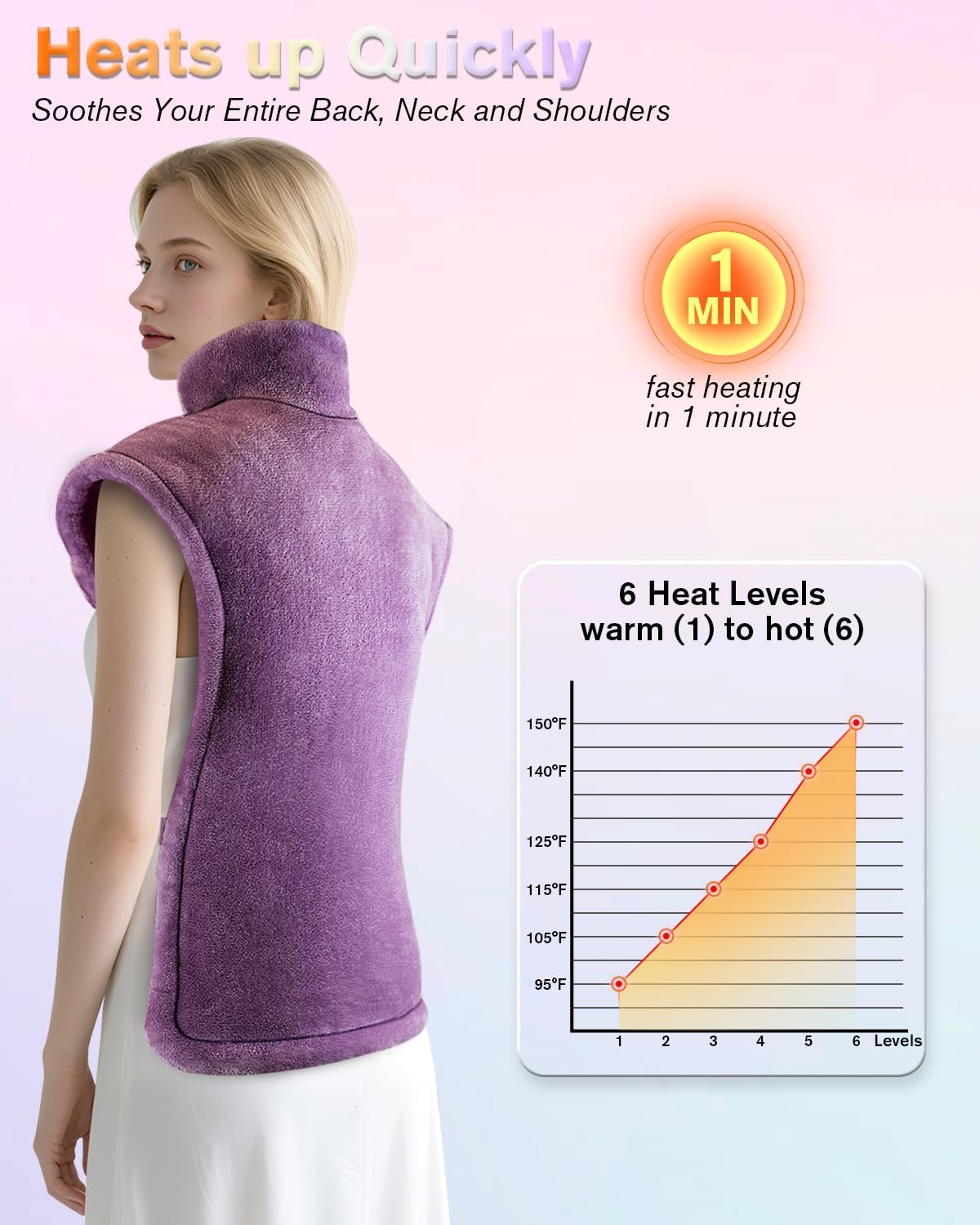 Heating Pad for Neck and Shoulders and Back, Pain Relief Electric Heating Pad Large Size 24”X33” with 4 Timers, 6 Heat Levels, Auto-Off, Mothers Day & Birthday Gifts for Women Mom Wife Grandma, Purple - Image 2