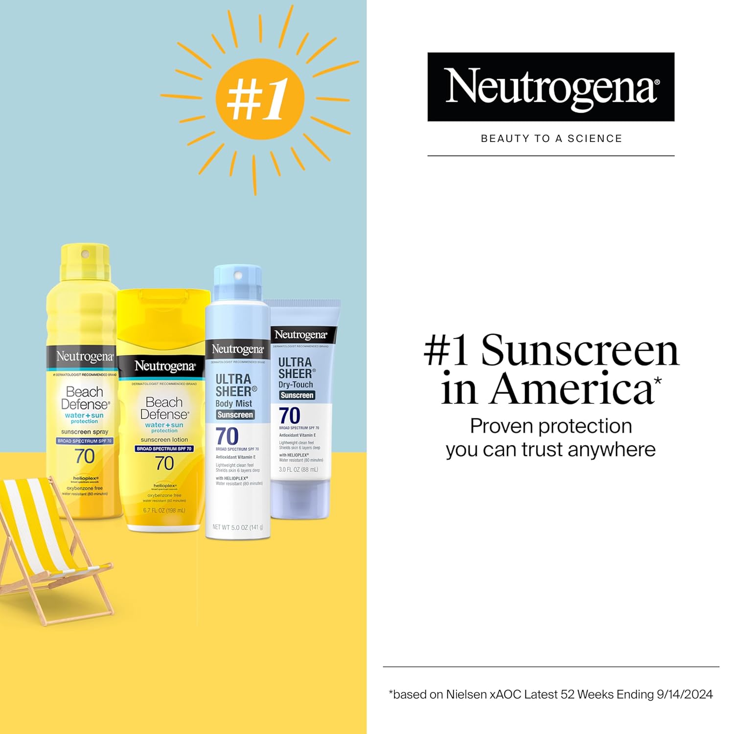 Neutrogena Ultra Sheer Dry-Touch Sunscreen Lotion SPF 70, Broad Spectrum, Water Resistant 80 Min, Oil-Free, Oxybenzone-Free, Non-Comedogenic, Matte Finish, Body Sunscreen, Travel Size 3 Fl Oz - Image 6