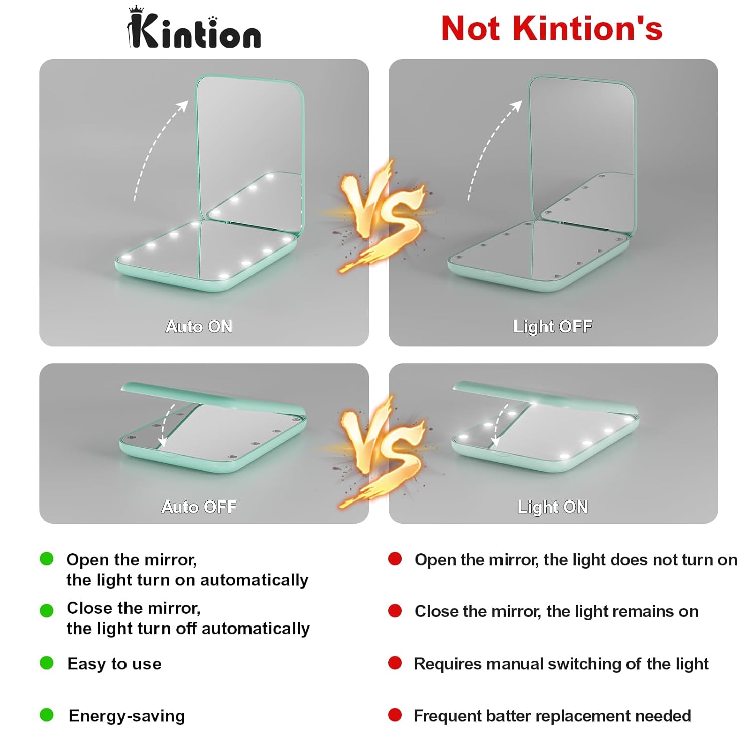 Kintion Pocket Mirror, 1X/3X Magnification LED Compact Travel Makeup Mirror with Light for Purse, 2-Sided, Portable, Folding, Handheld, Small Lighted Mirror for Gift, Cyan - Image 7