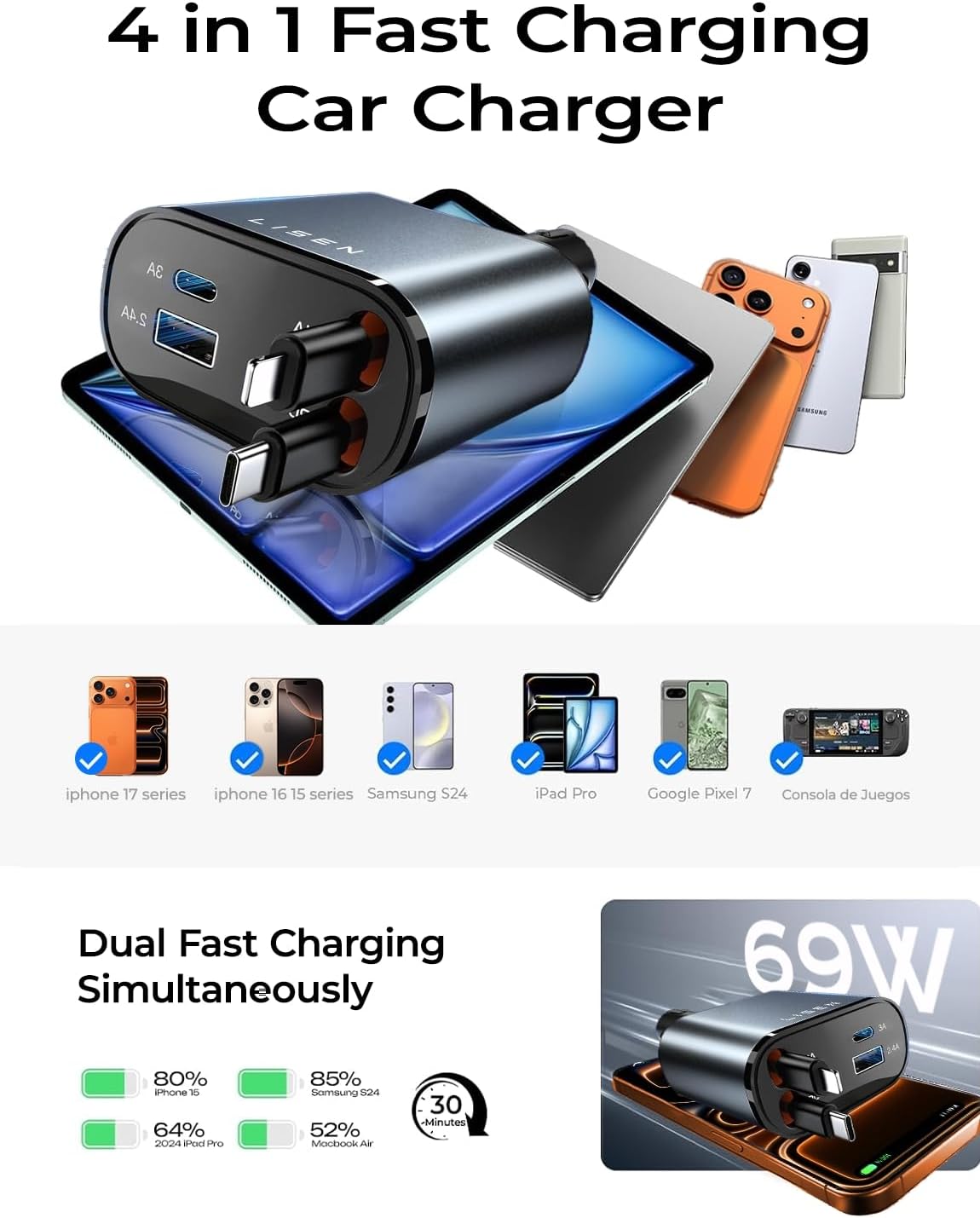 LISEN Retractable Car Charger, Gifts for Men Women, Cars Adapter USB C Fast Charger, Car Accessories for Women Truck Organization storage Travel Essentials for iPhone 17 16 15 14 13 12 11, Samsung S26 - Image 7