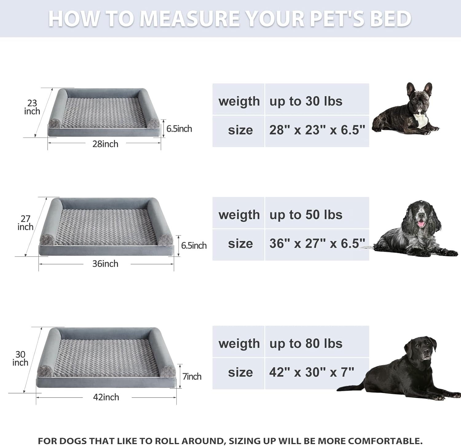 BFPETHOME Dog Beds for Large Dogs, Orthopedic Dog Bed for Medium Large Dogs,Big Waterproof Couch Pet Bed with Removable Washable Cover - Image 6