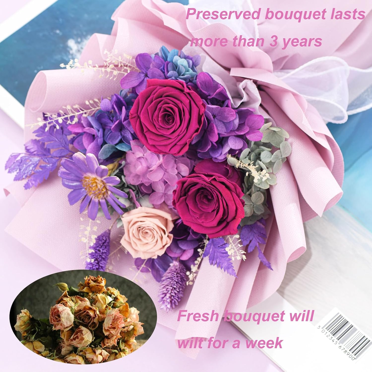 lovenfold Flowers for Delivery,Preserved Flowers Bouquets,Purple Rose Bouquets That Last 1-3 Years,Birthday Flowers Gifts for Women Mom Grandma Wife Friends - Image 3