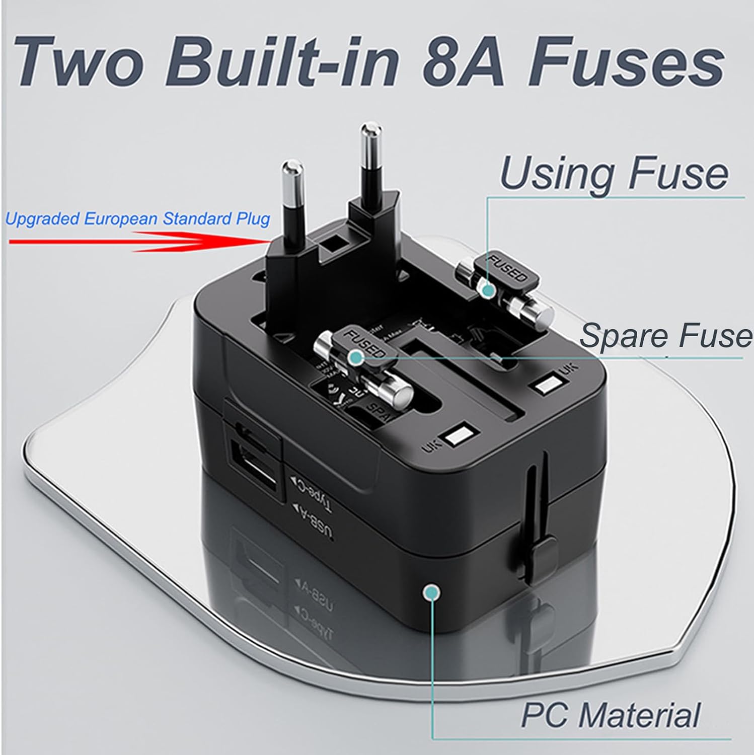 2025 Upgraded Universal Travel Adapter, Portable All in One International Power Adapter, European Travel Plug Adapter, for AC Power Plug USB-A Type-C Charging Ports with Double Fuse - Image 3